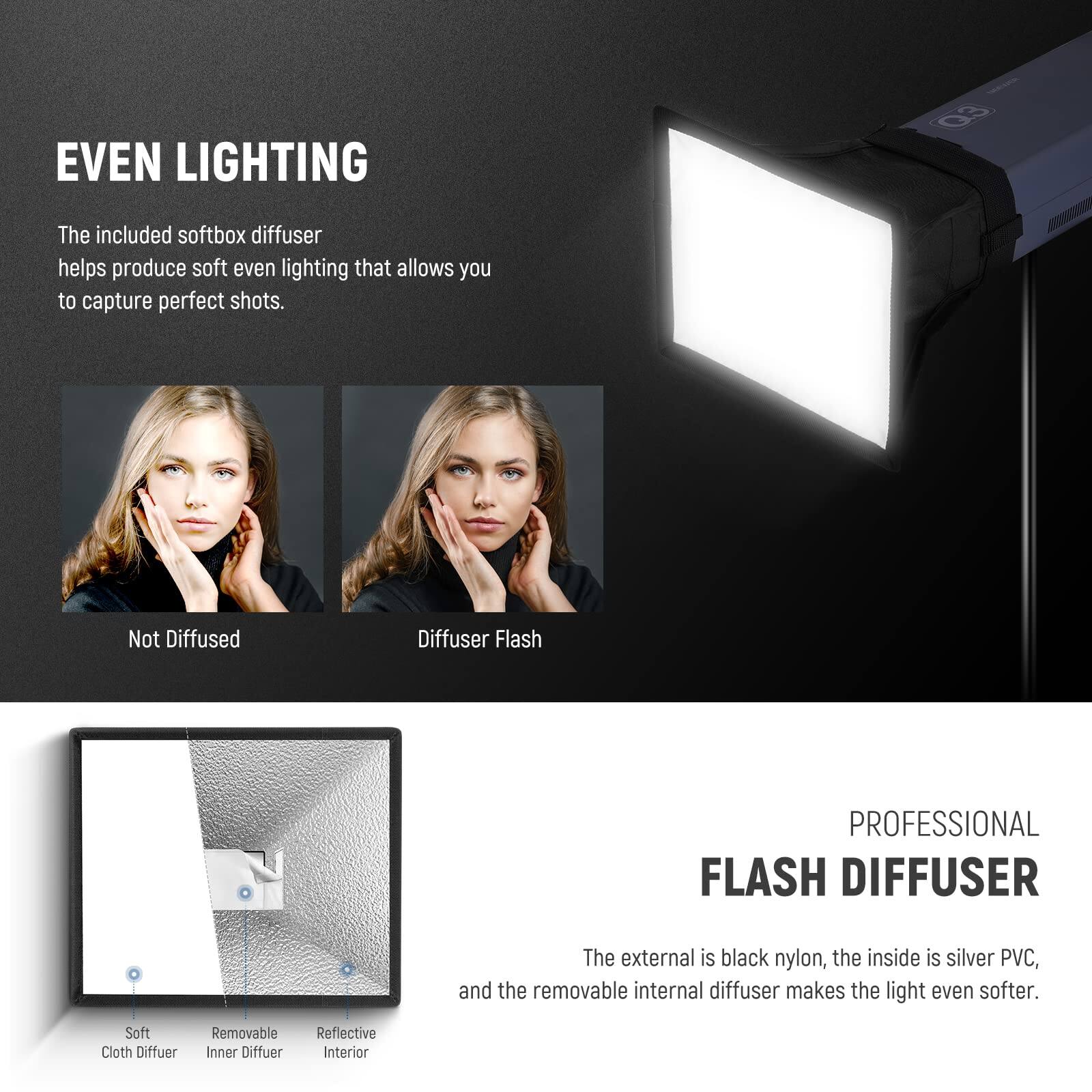 EVEN LIGHTING 03

The included softbox diffuser helps produce soft even lighting that allows you to capture perfect shots.

Not Diffused Diffuser Flash

PROFESSIONAL FLASH DIFFUSER

The external is black nylon, the inside is silver PVC, and the removable internal diffuser makes the light even softer.

Soft Cloth Diffuser Removable Inner Diffuser Reflective Interior