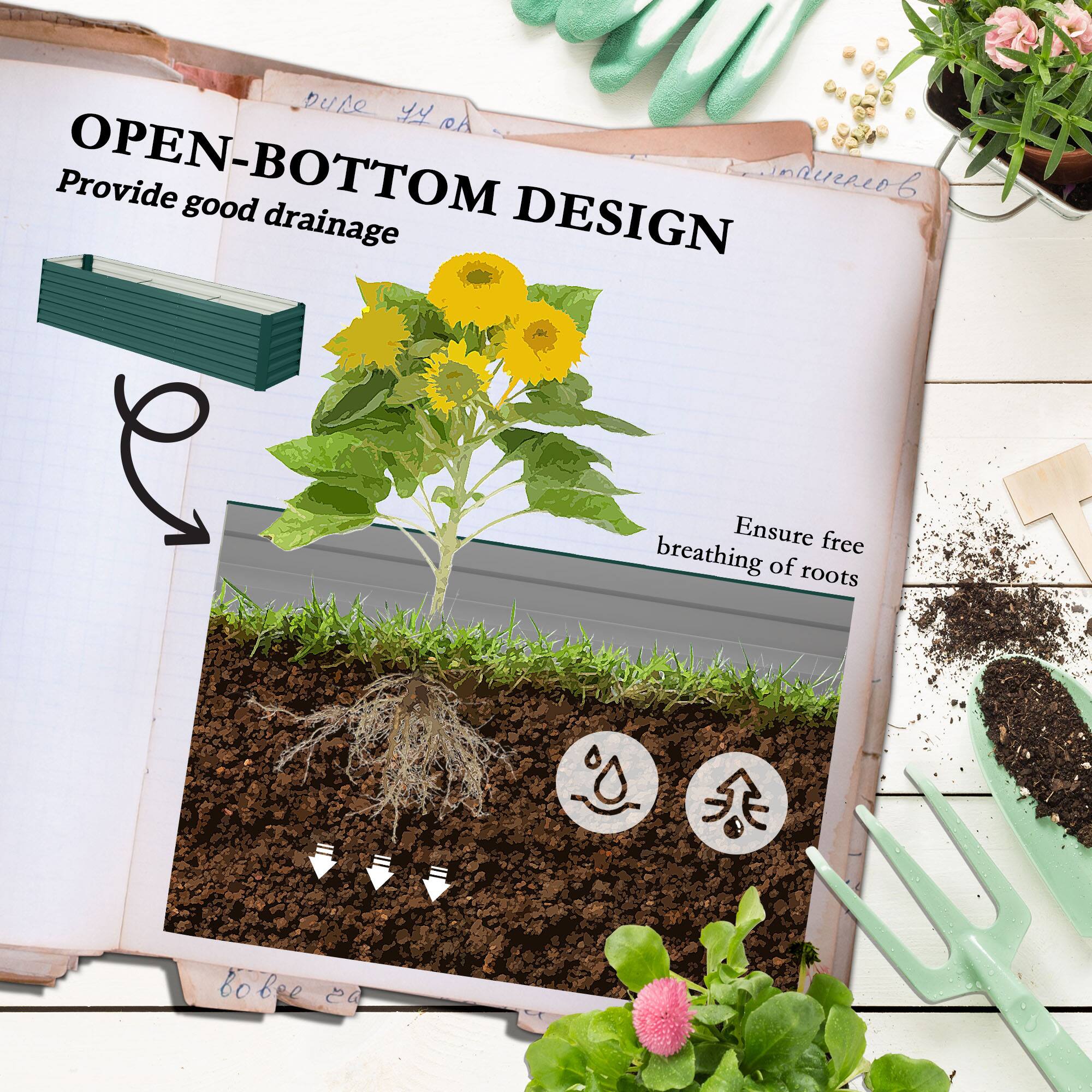 Dure Y A Provide OPEN-BOTTOM good drainage DESIGN Ensure free breathing of roots be