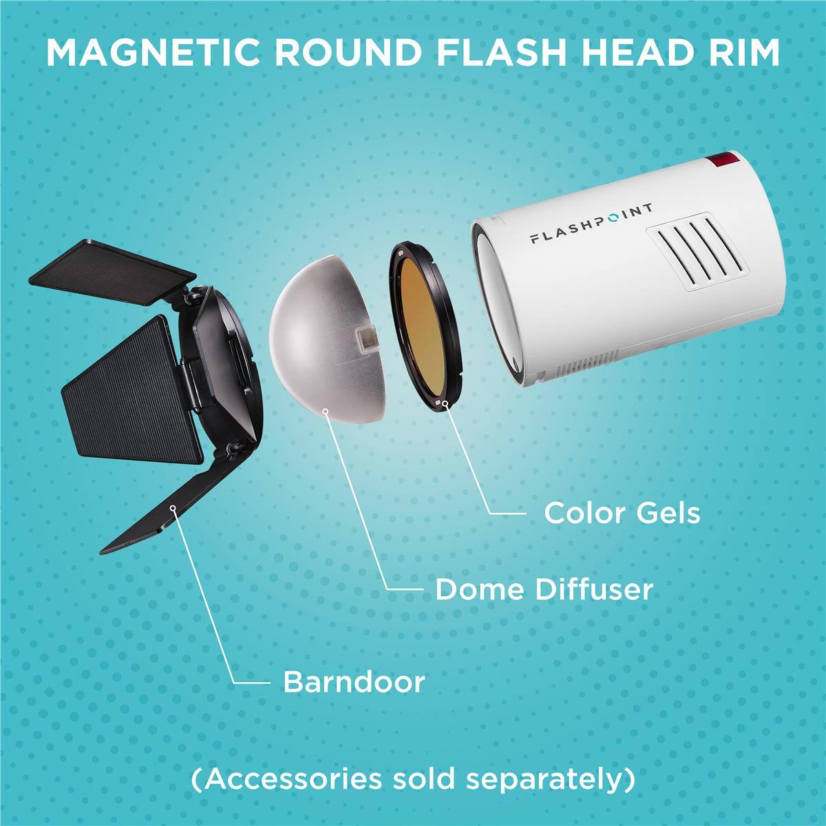 MAGNETIC ROUND FLASH HEAD RIM  
FLASHPOINT  
Color Gels  
Dome Diffuser  
Barndoor  
(Accessories sold separately)