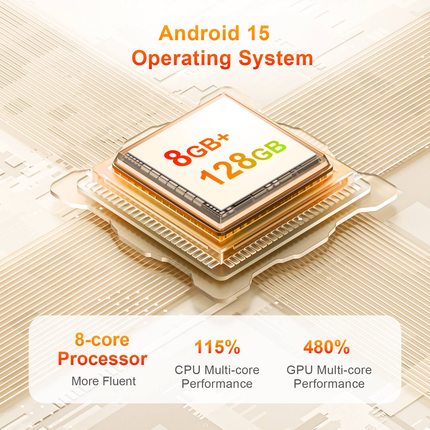 Android 15 Operating System  
8GB+ 128GB  
8-core Processor  
More Fluent  
115% CPU Multi-core Performance  
480% GPU Multi-core Performance