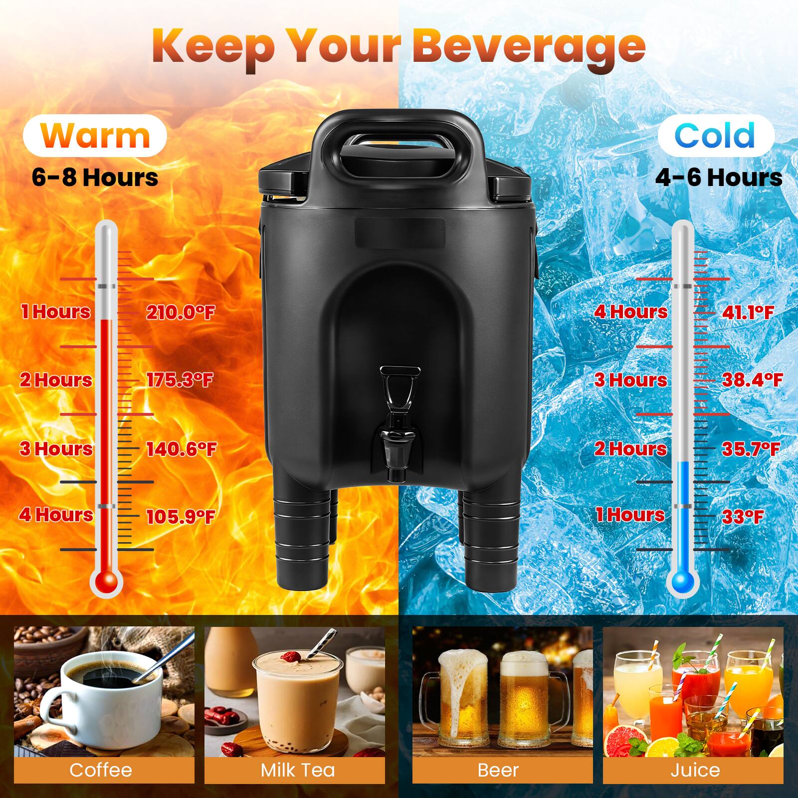 Keep Your Beverage Warm  
6-8 Hours  
1 Hour: 210.0°F  
2 Hours: 175.3°F  
3 Hours: 140.6°F  
4 Hours: 105.9°F  

Cold  
4-6 Hours  
4 Hours: 41.1°F  
3 Hours: 38.4°F  
2 Hours: 35.7°F  
1 Hour: 33°F  

Coffee  
Milk Tea  
Beer  
Juice