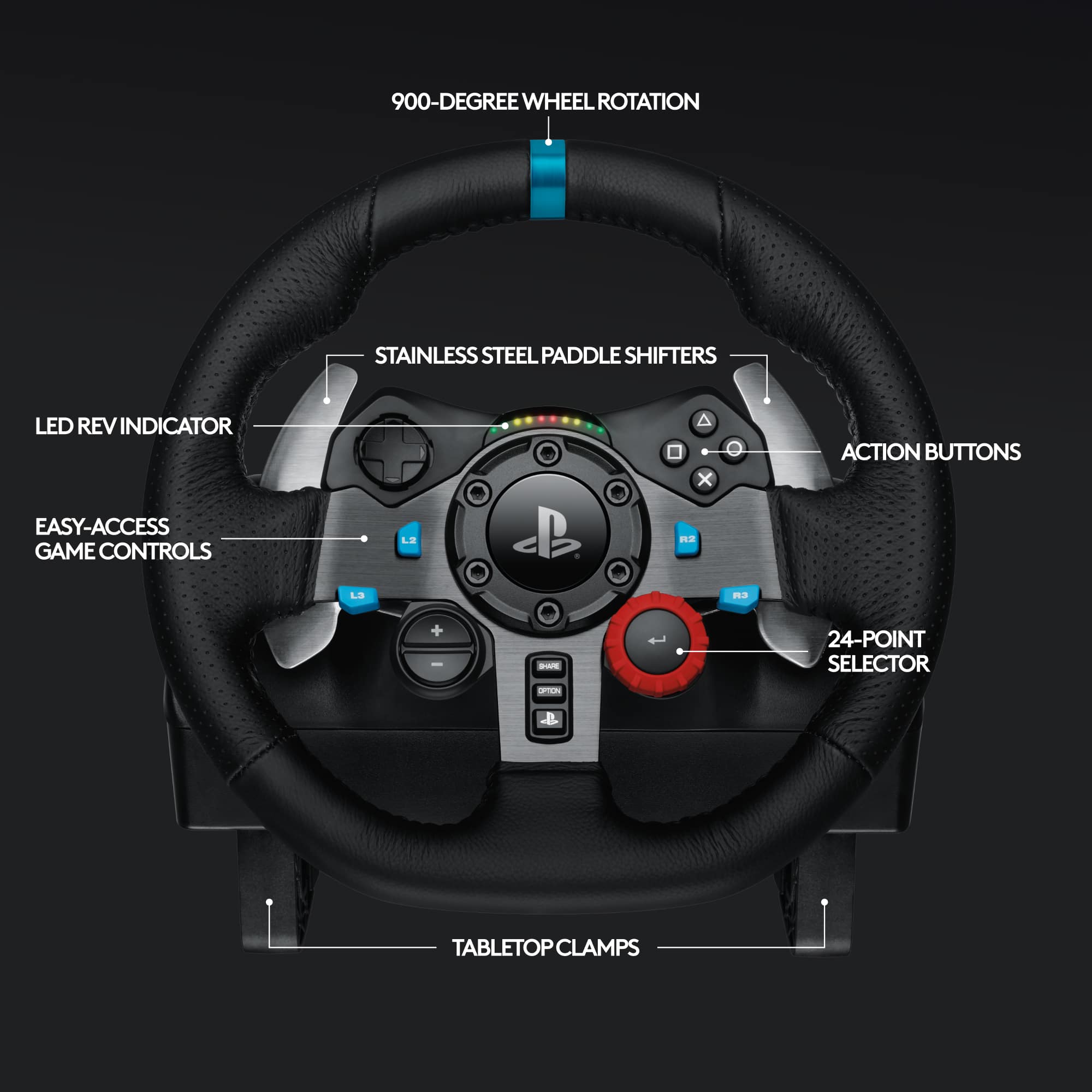 The text on the image is grouped and corrected as follows:
900-DEGREE WHEEL ROTATION STAINLESS STEEL PADDLE SHIFTERS LED REV INDICATOR x ACTION BUTTONS EASY-ACCESS GAME CONTROLS 24-POINT SELECTOR TABLETOP CLAMPS