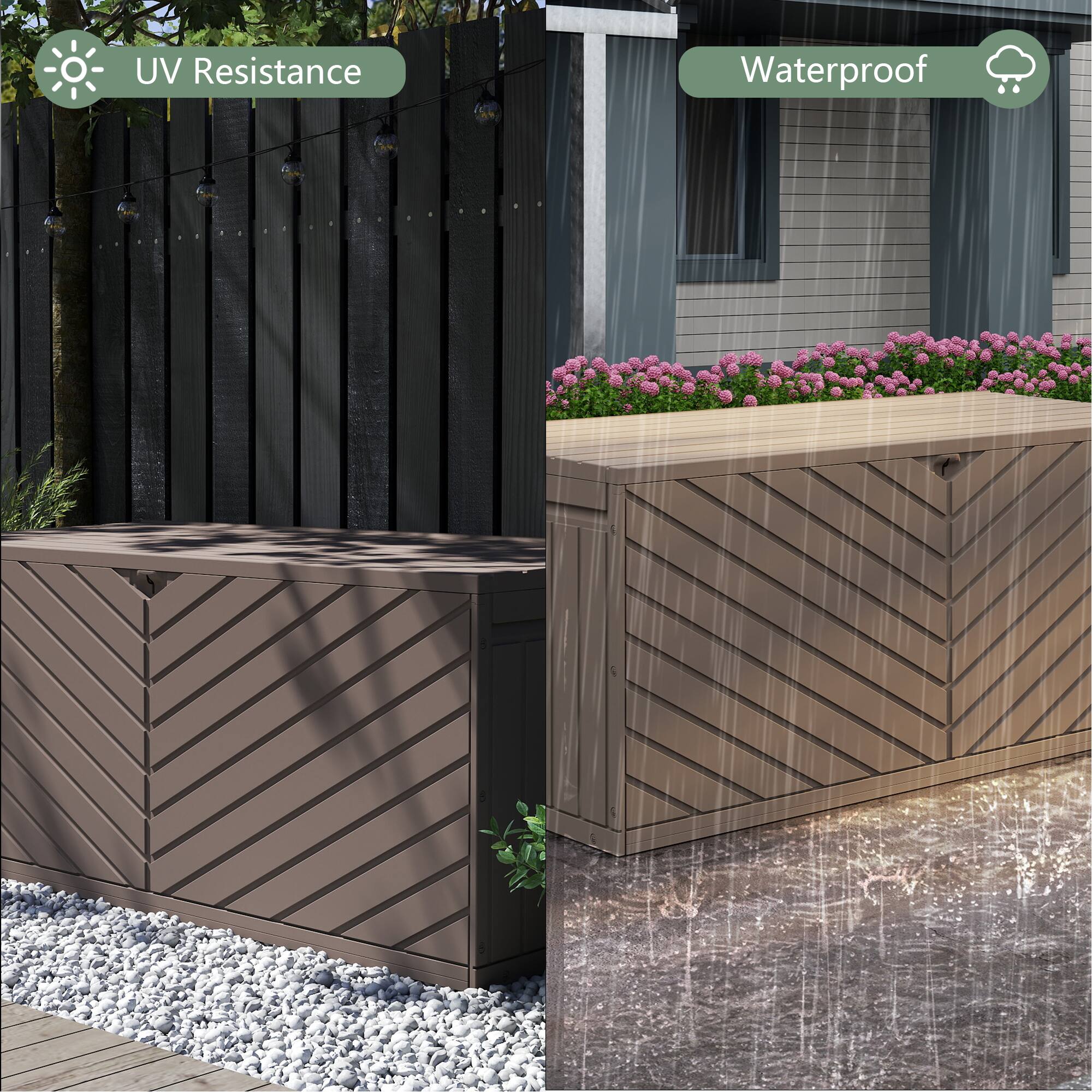 UV Resistance Waterproof