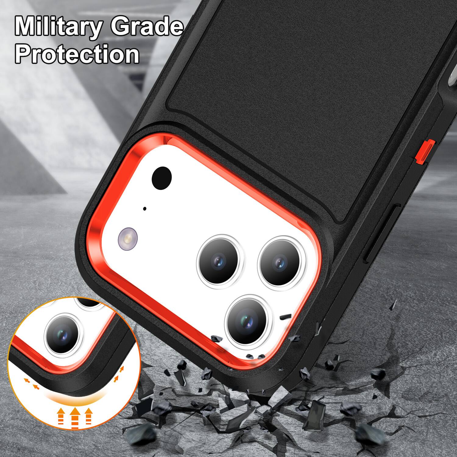 Military Grade Protection