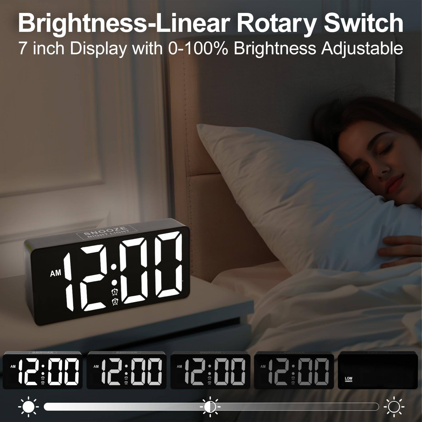 Brightness-Linear Rotary Switch  
7 inch Display with 0-100% Brightness Adjustable