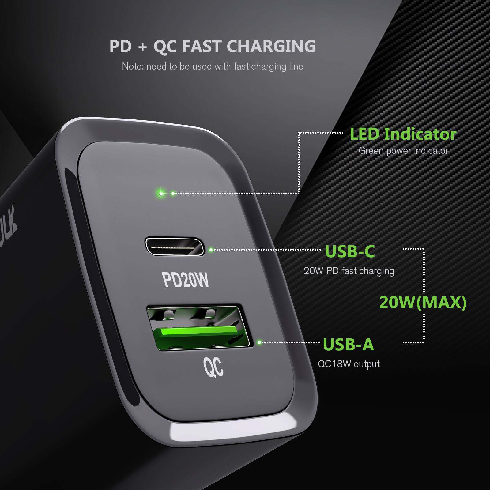 PD + QC FAST CHARGING  
Note: need to be used with fast charging line  

LED Indicator  
Green power indicator  

USB-C  
20W PD fast charging  
20W(MAX)  

USB-A  
QC18W output  

PD20W  
QC