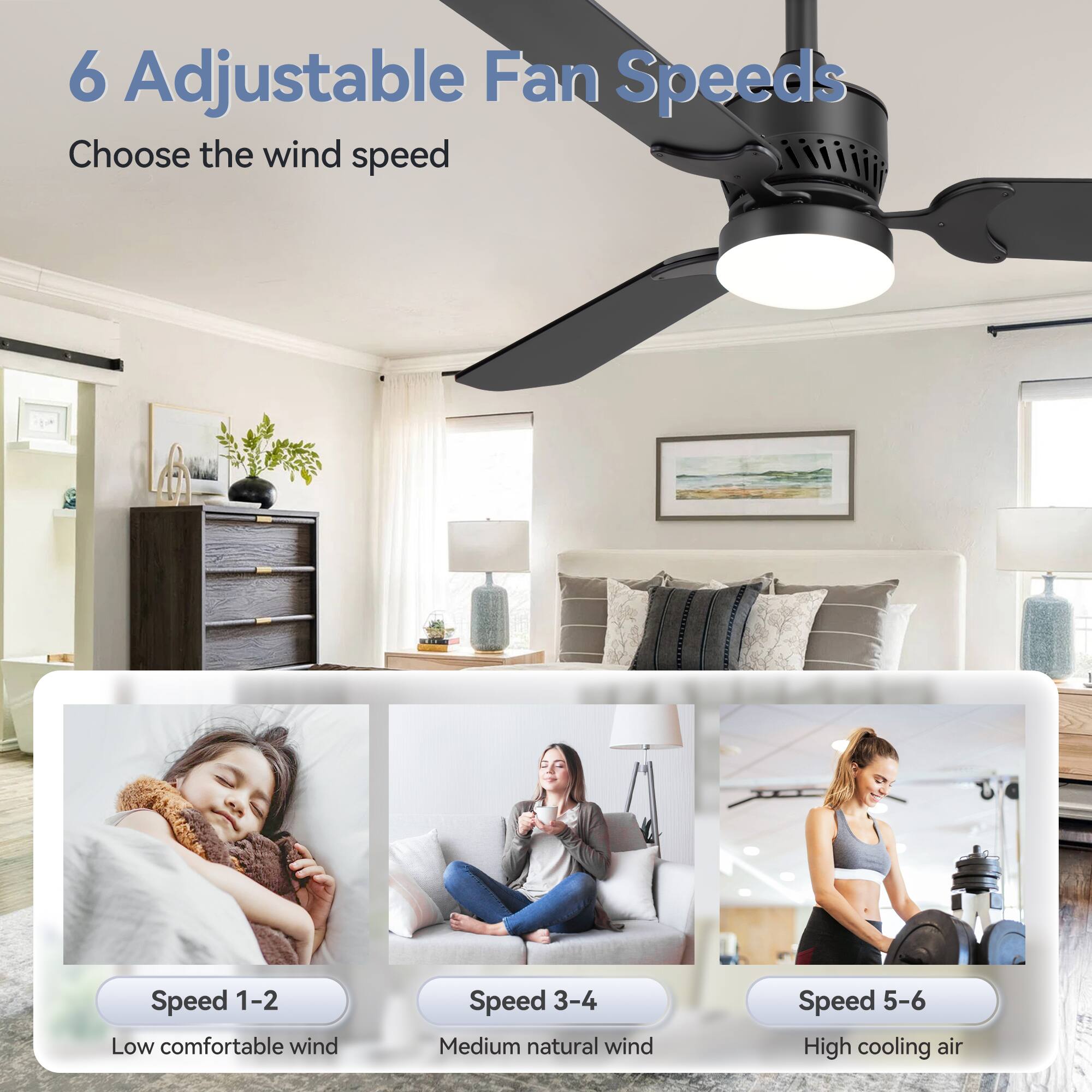 6 Adjustable Fan Speeds Choose the wind speed

Speed 1-2 Low comfortable wind
Speed 3-4 Medium natural wind
Speed 5-6 High cooling air