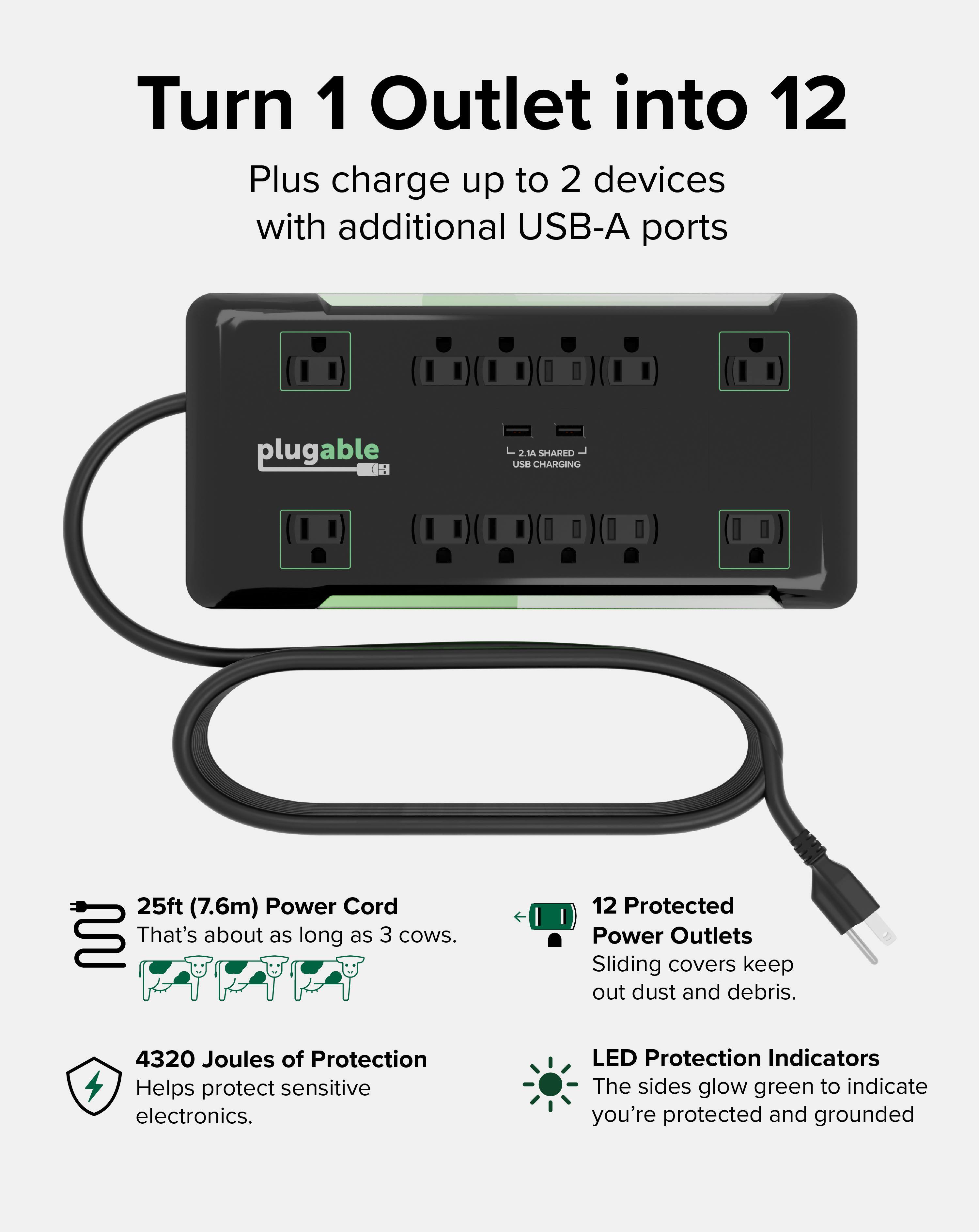 Turn 1 Outlet into 12

Plus charge up to 2 devices with additional USB-A ports

plugable CE L 2.1 SHARED L USe CHARGING

25ft (7.6m) Power Cord
That's about as long as 3 cows.

12 Protected Power Outlets
Sliding covers keep out dust and debris.

4320 Joules of Protection
Helps protect sensitive electronics.

LED Protection Indicators
The sides glow green to indicate you're protected and grounded