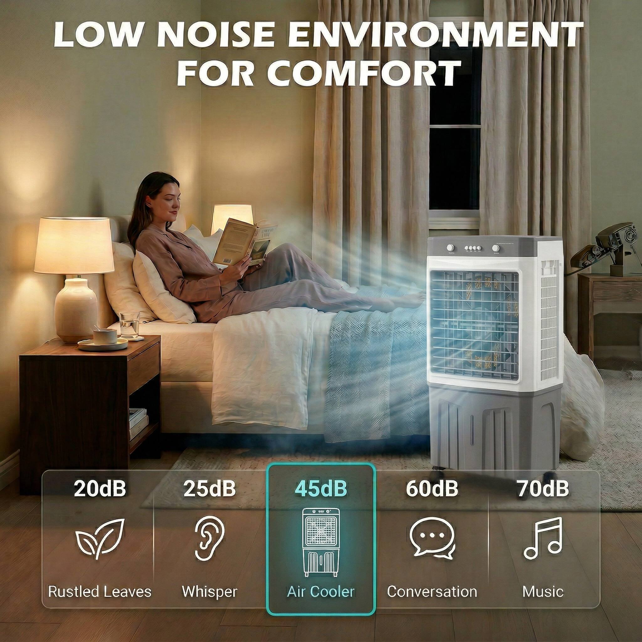 LOW NOISE ENVIRONMENT FOR COMFORT

20dB - Rustled Leaves  
25dB - Whisper  
45dB - Air Cooler  
60dB - Conversation  
70dB - Music