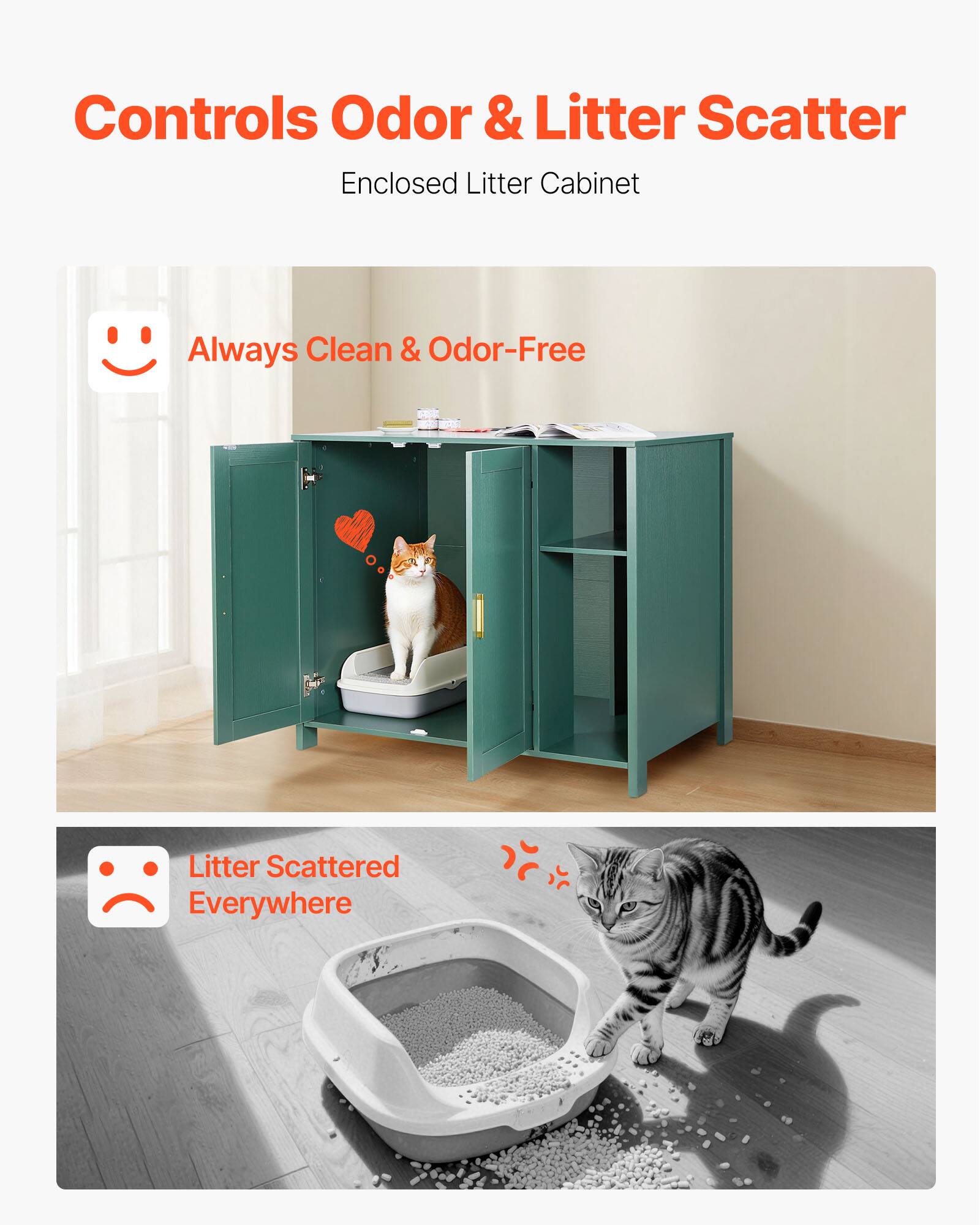 Controls Odor & Litter Scatter  
Enclosed Litter Cabinet  

Always Clean & Odor-Free  

Litter Scattered Everywhere
