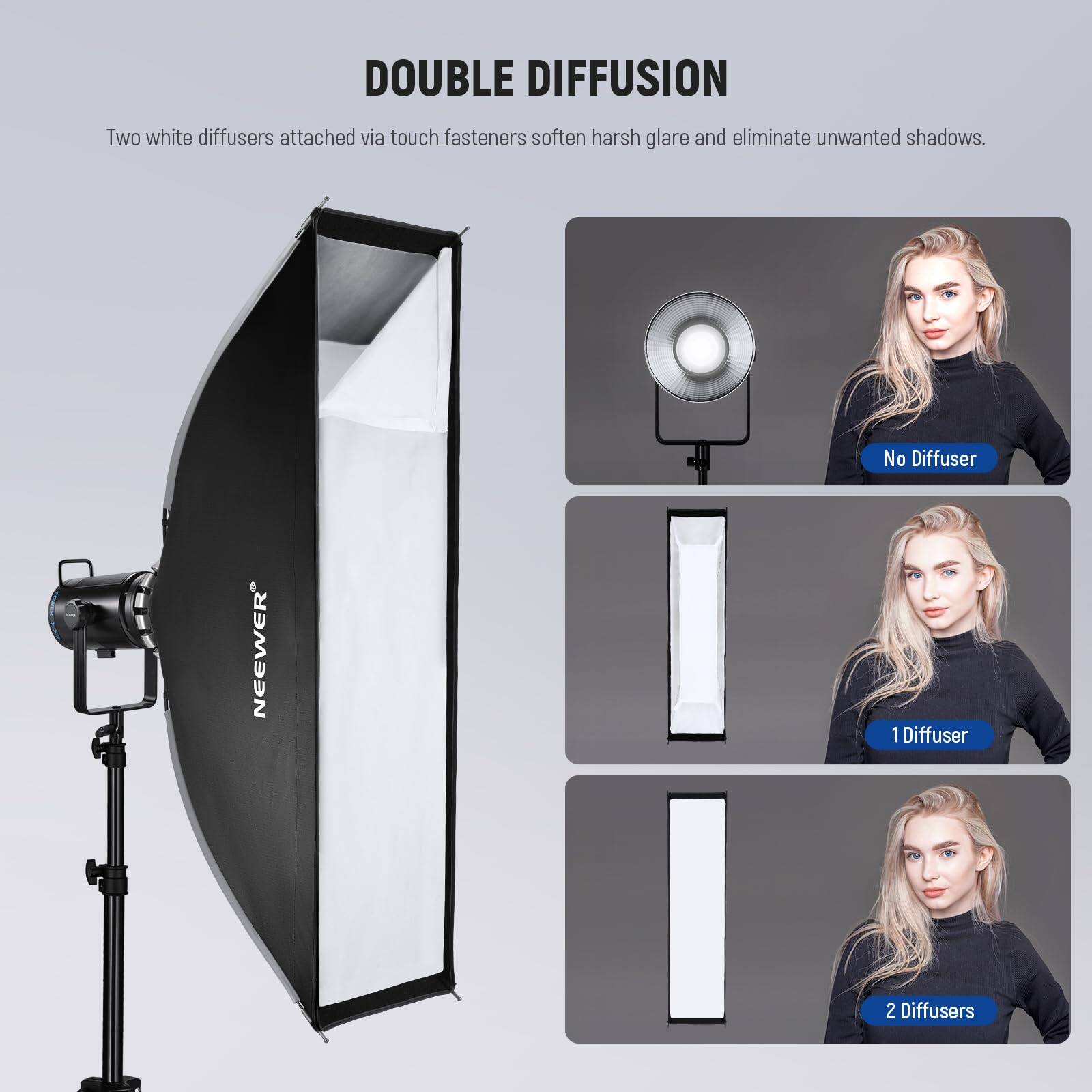 DOUBLE DIFFUSION  
Two white diffusers attached via touch fasteners soften harsh glare and eliminate unwanted shadows.  

No Diffuser  
1 Diffuser  
2 Diffusers