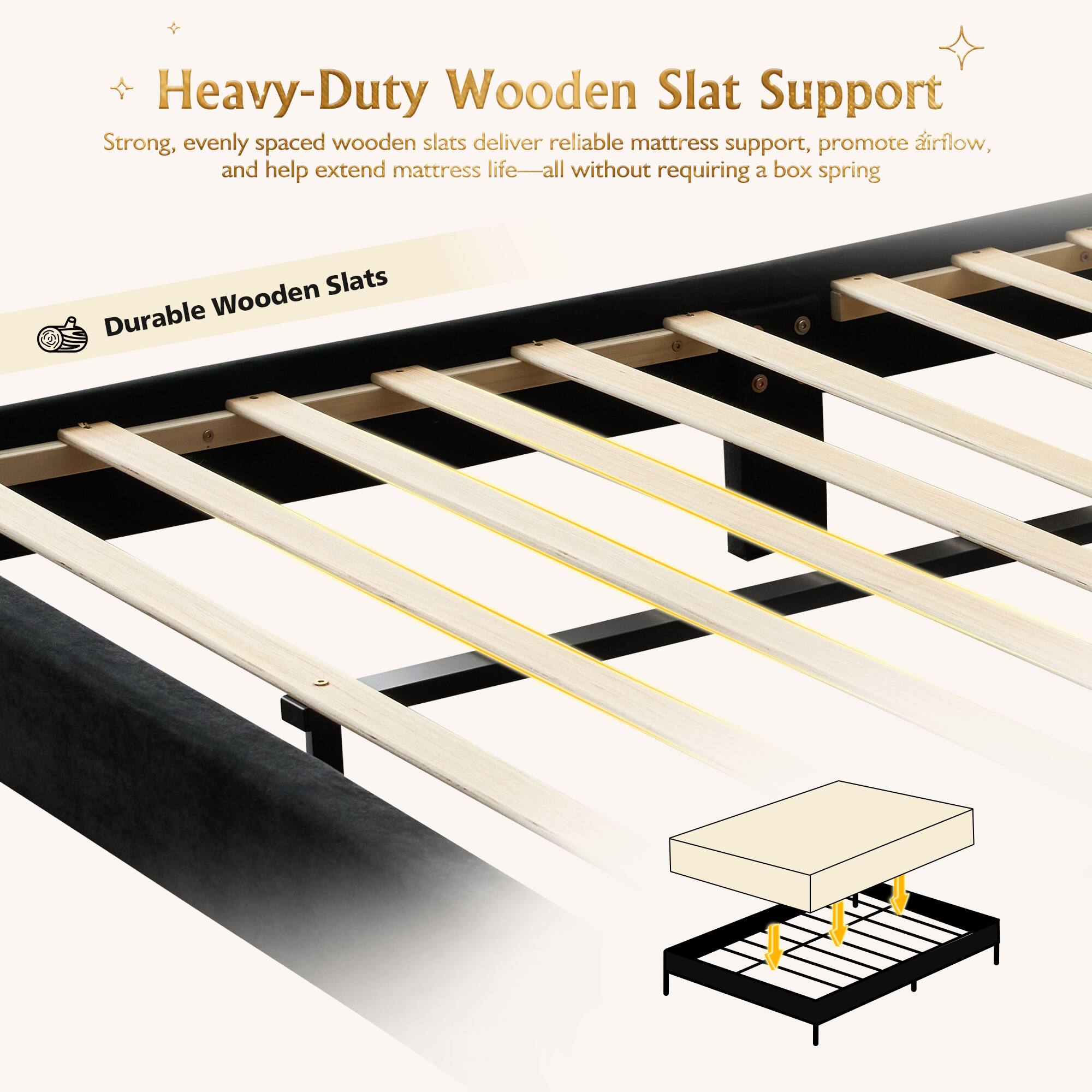 Heavy-Duty Wooden Slat Support

Strong, evenly spaced wooden slats deliver reliable mattress support, promote airflow, and help extend mattress life—all without requiring a box spring

Durable Wooden Slats
