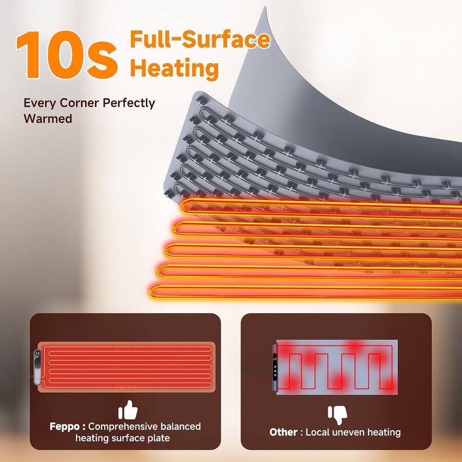 10s Full-Surface Heating  
Every Corner Perfectly Warmed  

Feppo: Comprehensive balanced heating surface plate  
Other: Local uneven heating