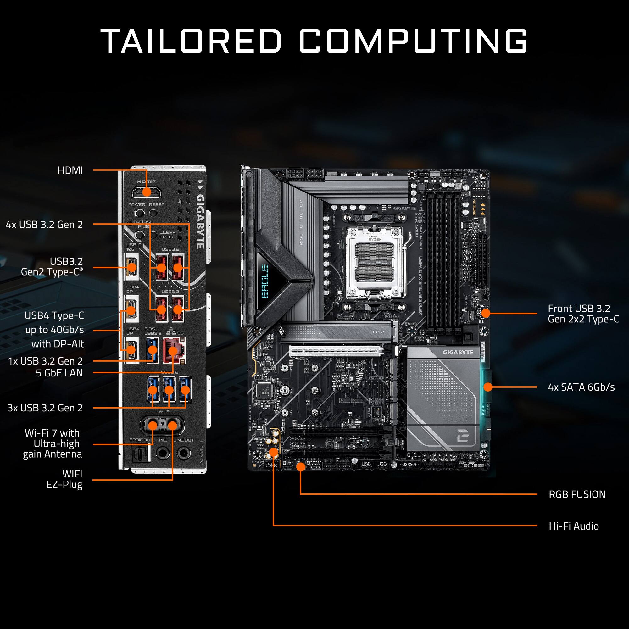 TAILORED COMPUTING

- HDMI
- 4x USB 3.2 Gen 2
- USB3.2 Gen2 Type-C
- USB4 Type-C up to 40Gb/s with DP-Alt
- 1x USB 3.2 Gen 2
- 5 GbE LAN
- Front USB 3.2 Gen 2x2 Type-C
- 4x SATA 6Gb/s
- 3x USB 3.2 Gen 2
- Wi-Fi 7 with Ultra-high gain Antenna WIFI EZ-Plug
- RGB FUSION
- Hi-Fi Audio