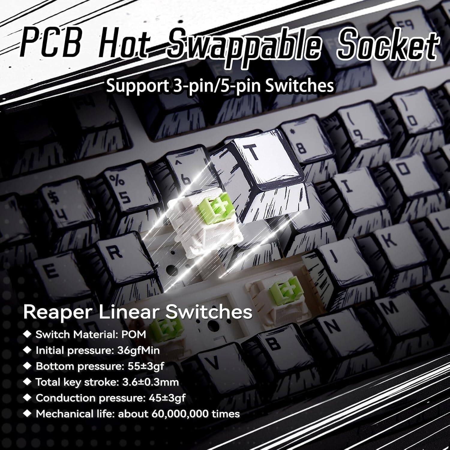 PCB Hot Swappable Socket  
Support 3-pin/5-pin Switches  

Reaper Linear Switches  
- Switch Material: POM  
- Initial pressure: 36gfMin  
- Bottom pressure: 55±3gf  
- Total key stroke: 3.6±0.3mm  
- Conduction pressure: 45±3gf  
- Mechanical life: about 60,000,000 times