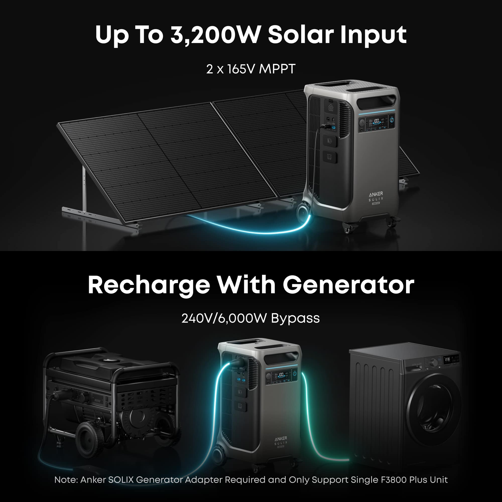Anker Anker SOLIX F3800 Plus Whole Home Backup Power Station(3.8kWh  58.8kWh) Dark Grey (3840 Wh Capacity) Dark Gray SOLIX-90P-PS - Best Buy
