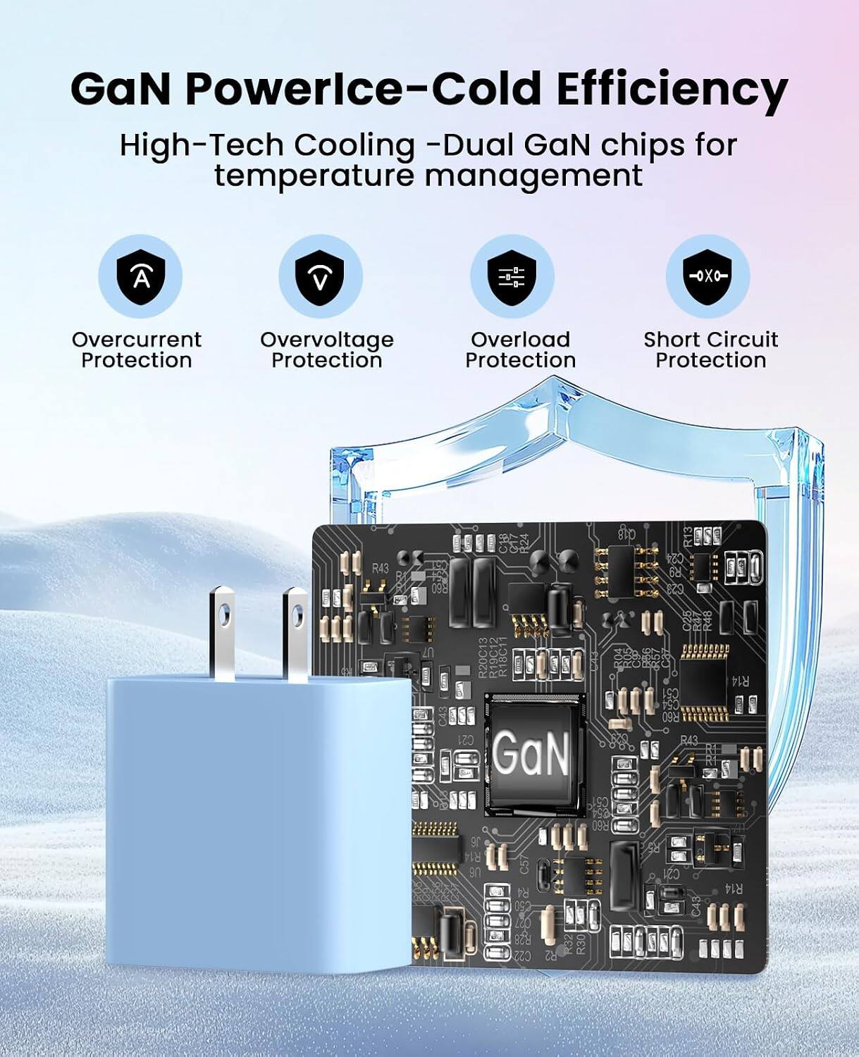 GaN Powerlce-Cold Efficiency  
High-Tech Cooling - Dual GaN chips for temperature management

Overcurrent Protection  
Overvoltage Protection  
Overload Protection  
Short Circuit Protection

018  
R43  
R9  
C21 GaN  
054 R60  
R60  
90  
C50  
CS  
R14  
C22