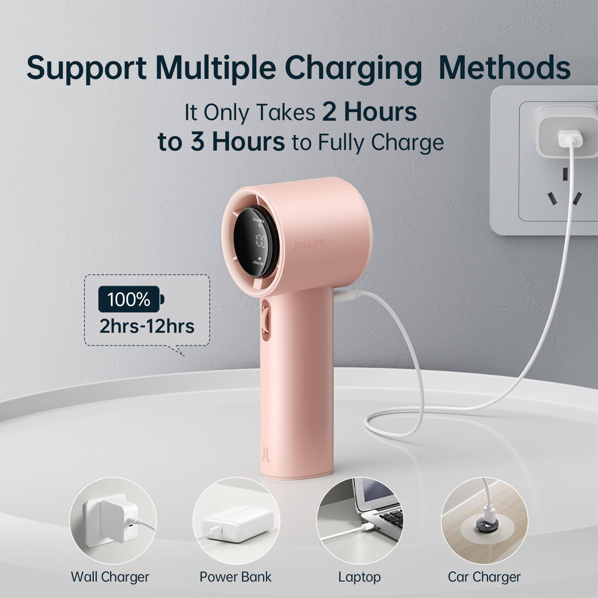 Support Multiple Charging Methods  
It Only Takes 2 Hours to 3 Hours to Fully Charge  
100% 2hrs-12hrs  
Wall Charger  
Power Bank  
Laptop  
Car Charger