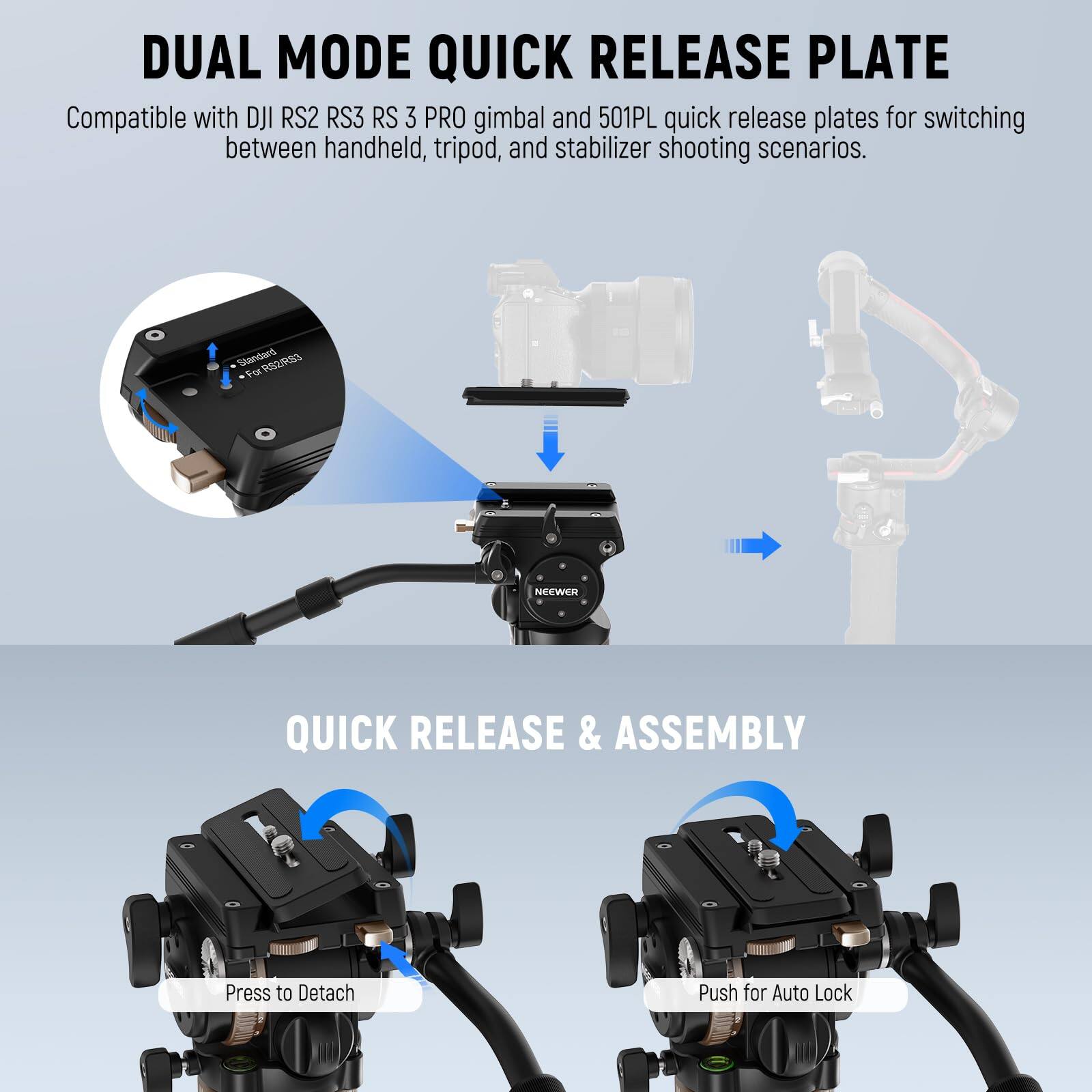 DUAL MODE QUICK RELEASE PLATE

Compatible with DJI RS2 RS3 RS 3 PRO gimbal and 501PL quick release plates for switching between handheld, tripod, and stabilizer shooting scenarios.

QUICK RELEASE & ASSEMBLY

Press to Detach

Push for Auto Lock