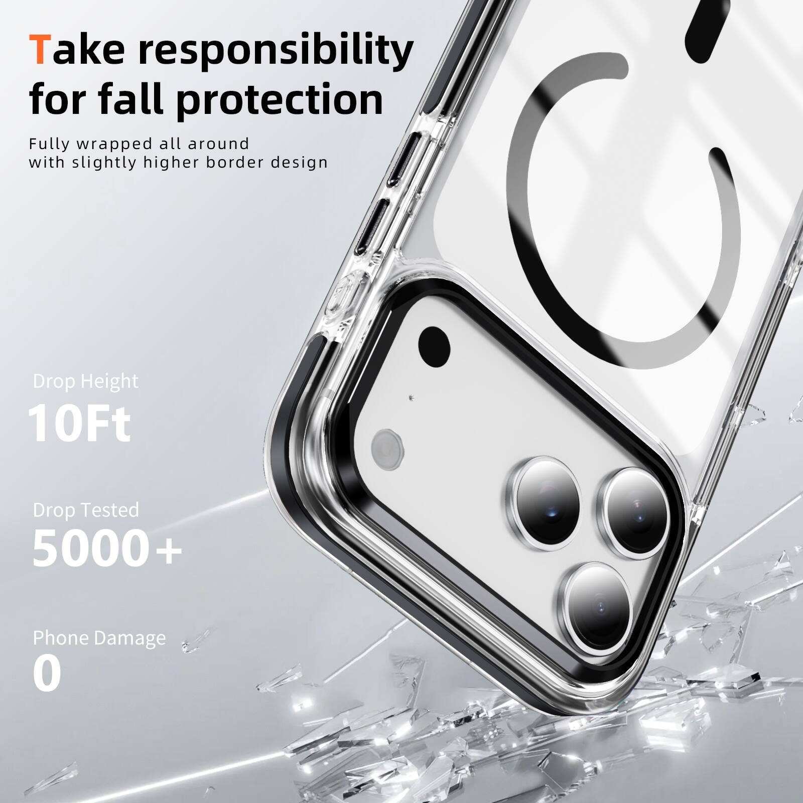 Take responsibility for fall protection  
Fully wrapped all around with slightly higher border design  

Drop Height: 10Ft  
Drop Tested: 5000+  
Phone Damage: 0