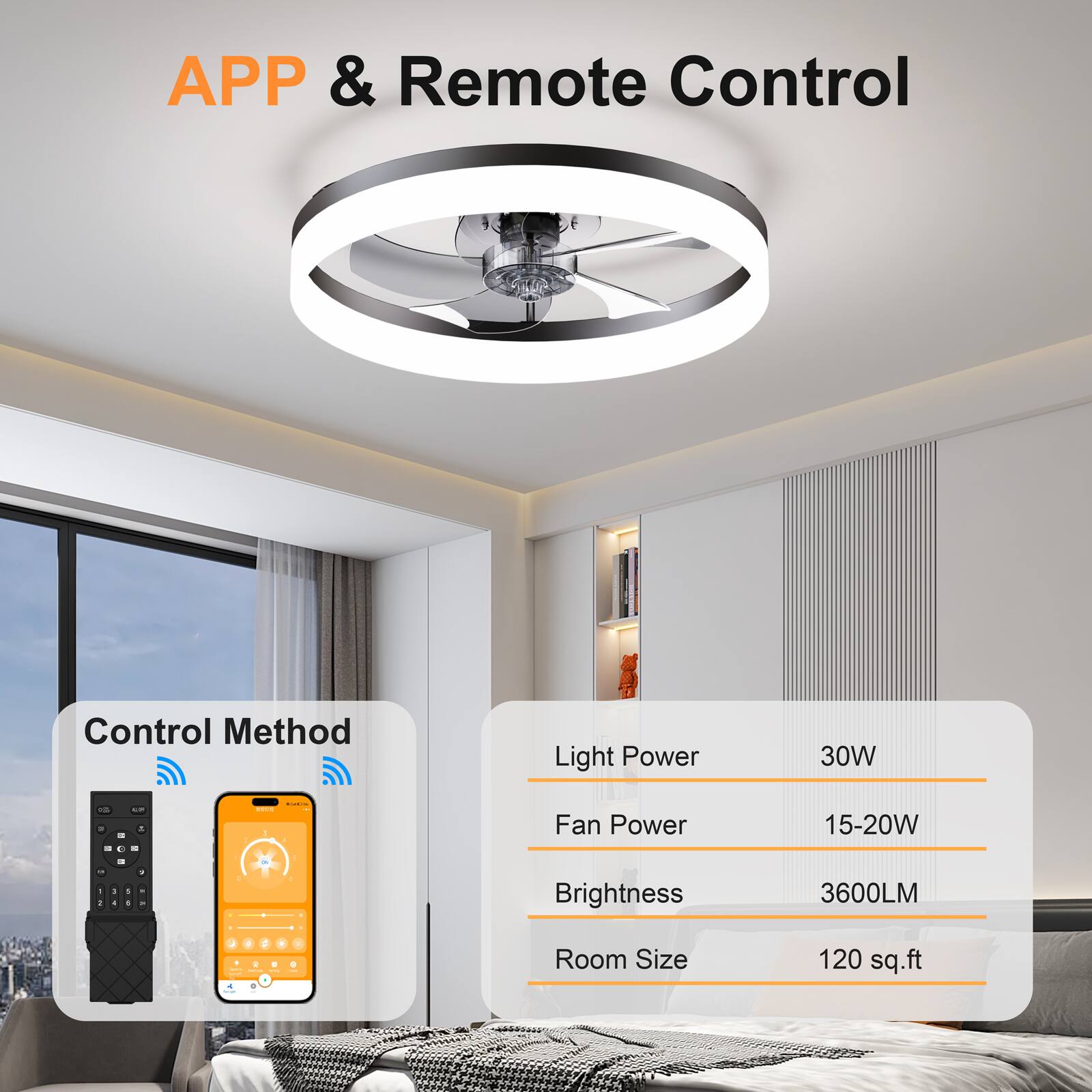 APP & Remote Control

Control Method

Light Power: 30W  
Fan Power: 15-20W  
Brightness: 3600LM  
Room Size: 120 sq.ft