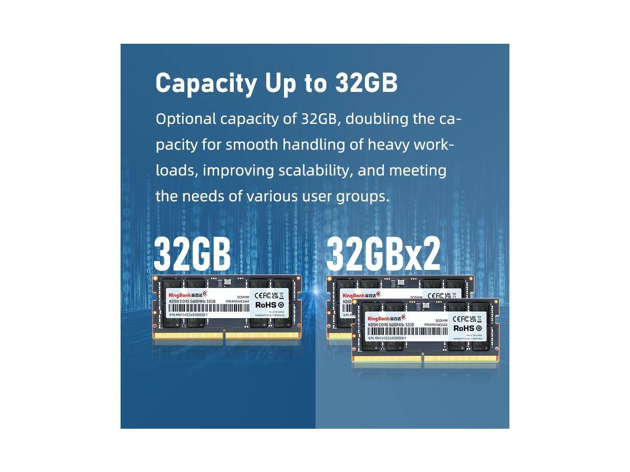 Capacity Up to 32GB

Optional capacity of 32GB, doubling the capacity for smooth handling of heavy workloads, improving scalability, and meeting the needs of various user groups.

32GB

32GBx2