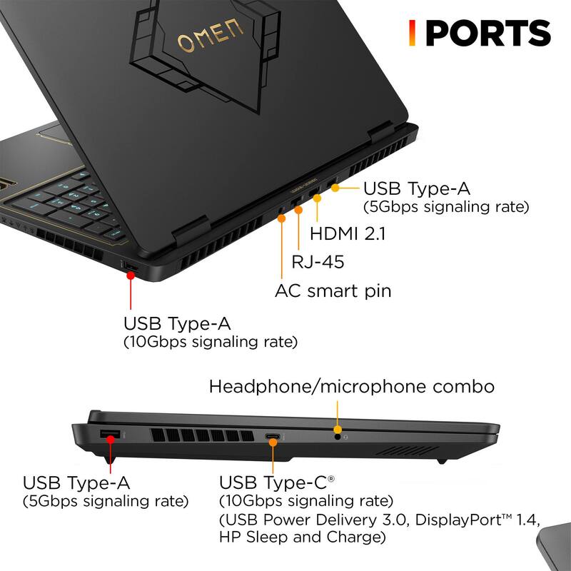 EN I PORTS / - 1 -  
- USB Type-A (5Gbps signaling rate)  
- HDMI 2.1  
- RJ-45  
- AC smart pin  
- USB Type-A (10Gbps signaling rate)  
- Headphone/microphone combo  
- USB Type-A (5Gbps signaling rate)  
- USB Type-C (10Gbps signaling rate) (USB Power Delivery 3.0, DisplayPort 1.4, HP Sleep and Charge)