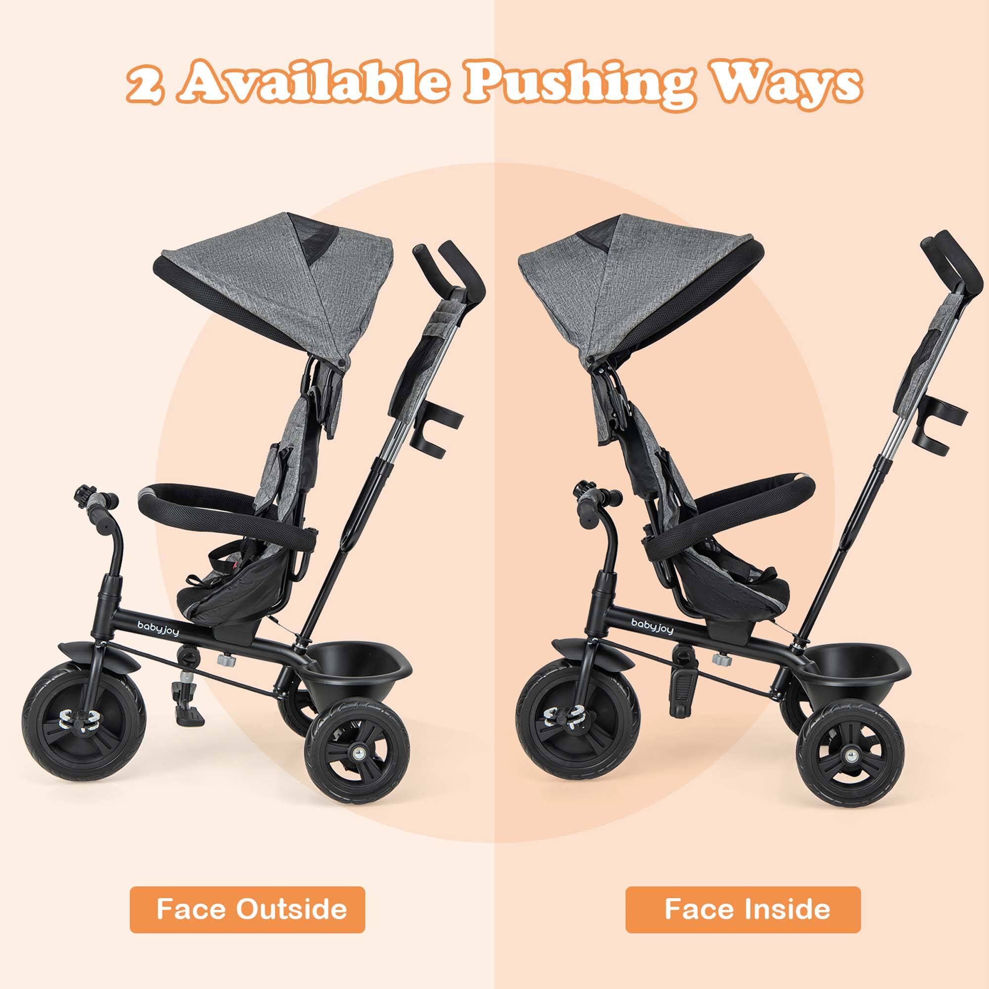 2 Available Pushing Ways

Face Outside

Face Inside