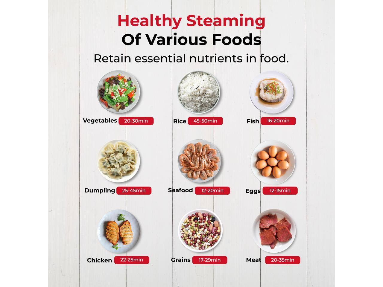 Healthy Steaming Of Various Foods  
Retain essential nutrients in food.

- Vegetables: 20-30min
- Rice: 45-50min
- Fish: 16-20min
- Dumpling: 25-45min
- Seafood: 12-20min
- Eggs: 12-15min
- Chicken: 22-25min
- Grains: 17-29min
- Meat: 20-35min