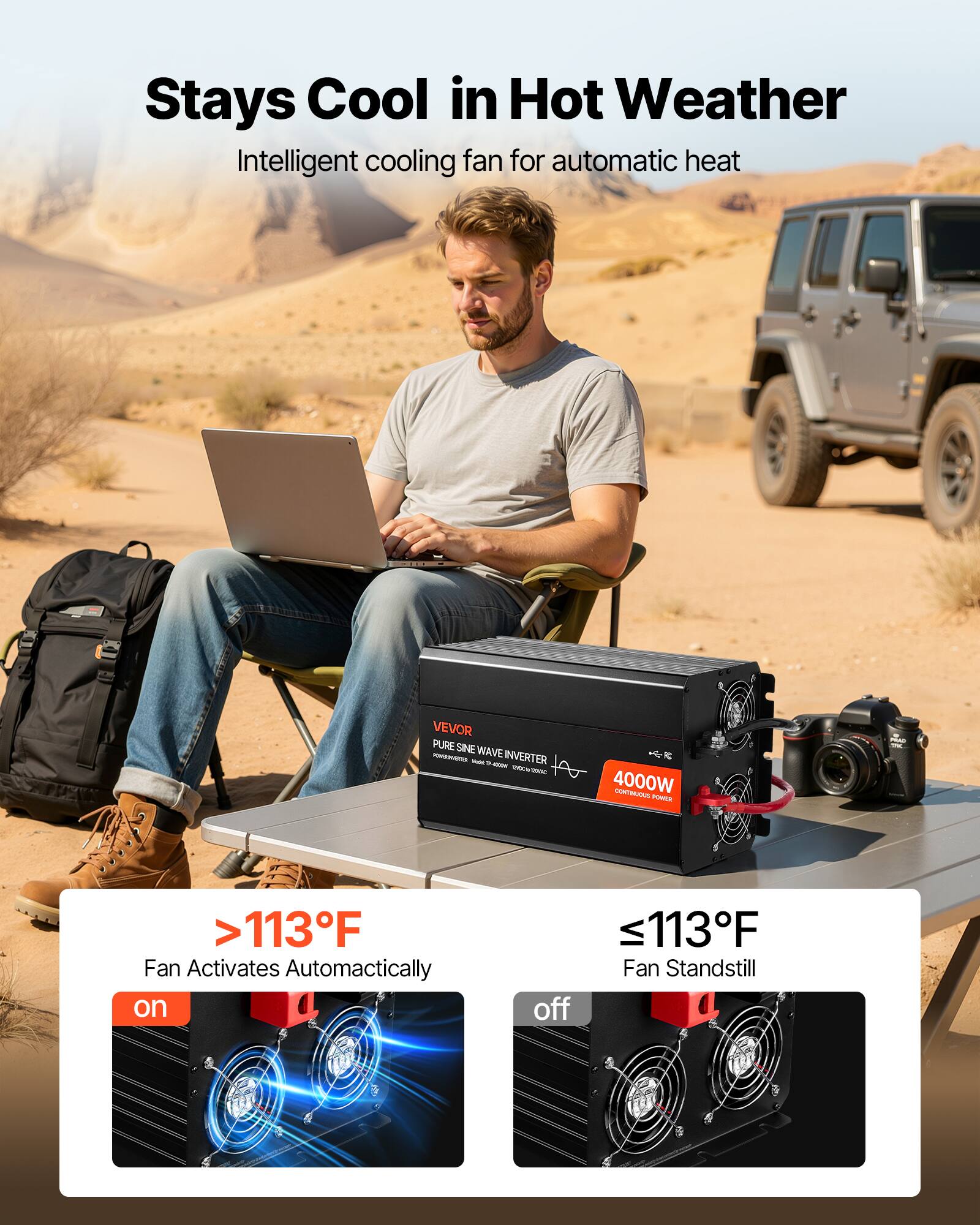 Stays Cool in Hot Weather  
Intelligent cooling fan for automatic heat

VEVOR PURE SINE WAVE INVERTER - 4000W CONTINUOUS POWER

>113°F  
Fan Activates Automatically

≤113°F  
Fan Standstill