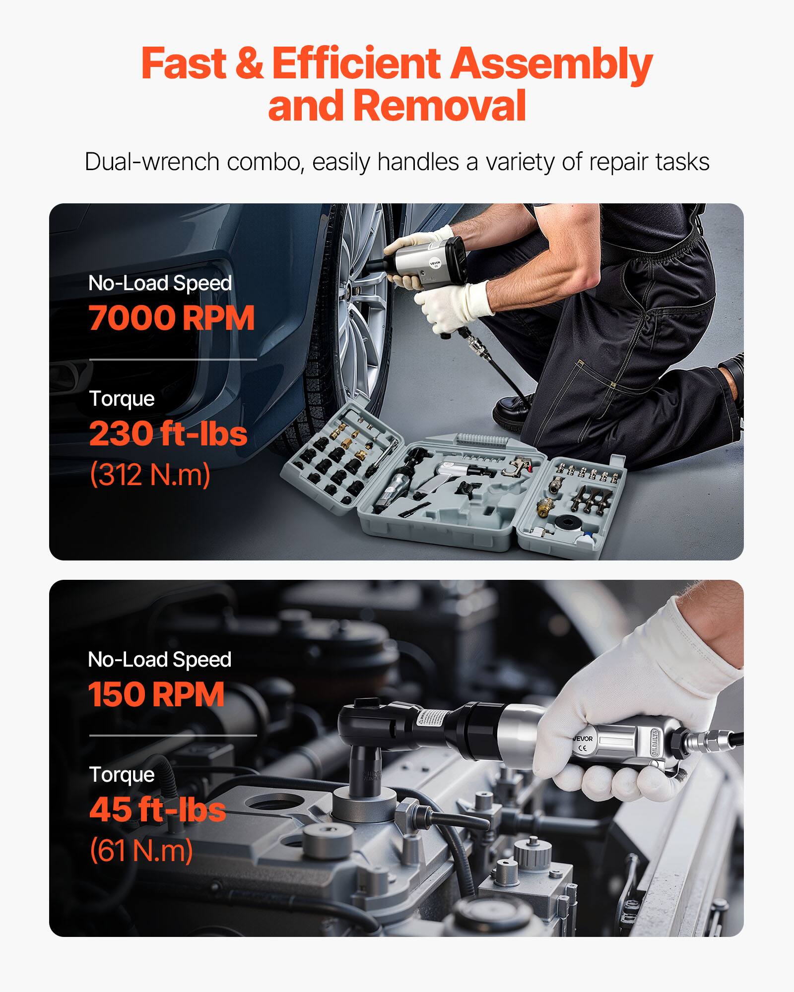 Fast & Efficient Assembly and Removal

Dual-wrench combo, easily handles a variety of repair tasks

No-Load Speed  
7000 RPM  
Torque  
230 ft-lbs (312 N.m)

No-Load Speed  
150 RPM  
Torque  
45 ft-lbs (61 N.m)