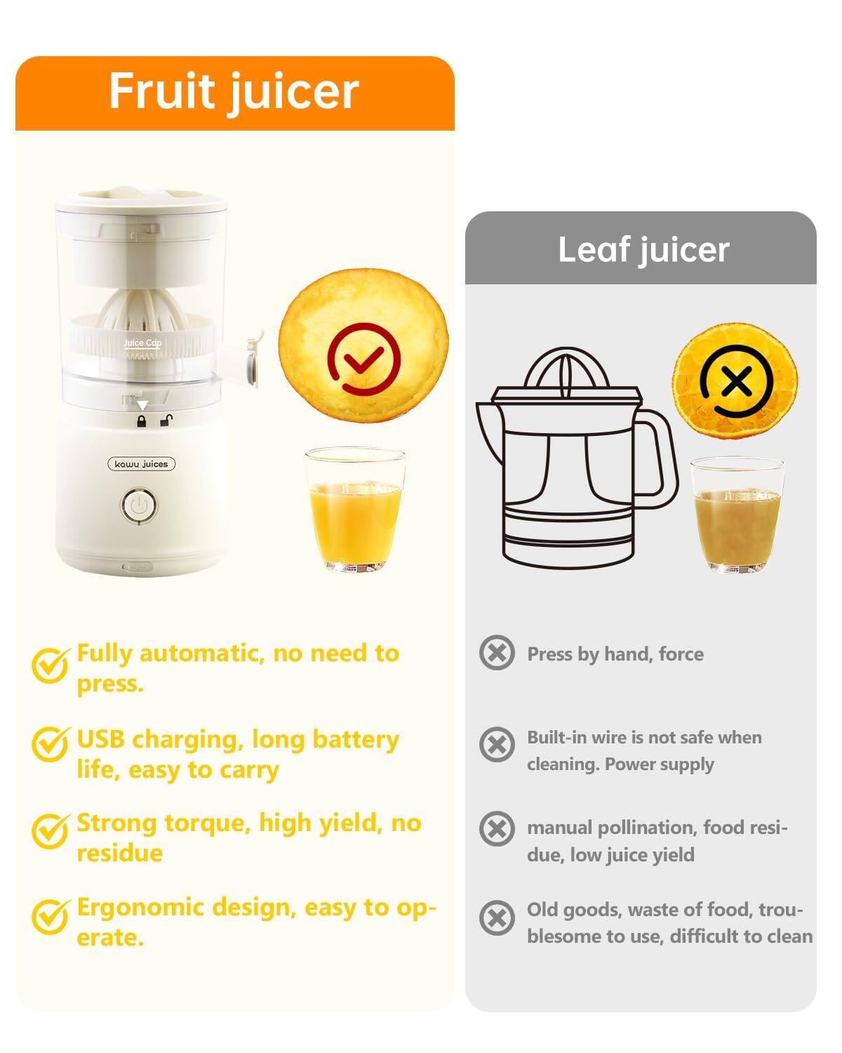Fruit juicer

- Fully automatic, no need to press.
- USB charging, long battery life, easy to carry
- Strong torque, high yield, no residue
- Ergonomic design, easy to operate.

Leaf juicer

- Press by hand, force
- Built-in wire is not safe when cleaning. Power supply
- Manual pollination, food residue, low juice yield
- Old goods, waste of food, troublesome to use, difficult to clean