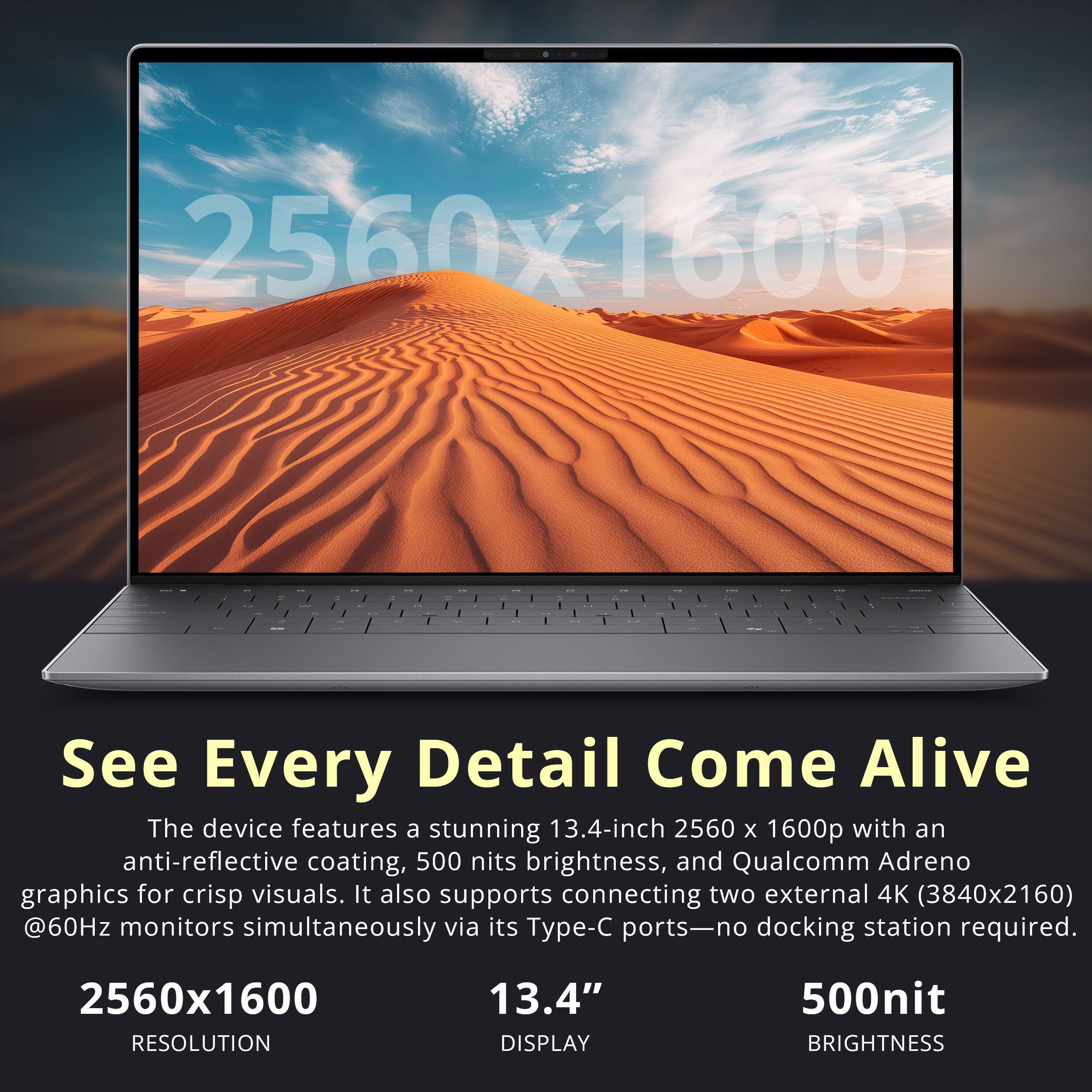 2560x1600

See Every Detail Come Alive

The device features a stunning 13.4-inch 2560 x 1600p with an anti-reflective coating, 500 nits brightness, and Qualcomm Adreno graphics for crisp visuals. It also supports connecting two external 4K (3840x2160) @60Hz monitors simultaneously via its Type-C ports—no docking station required.

2560x1600 RESOLUTION
13.4" DISPLAY
500nit BRIGHTNESS