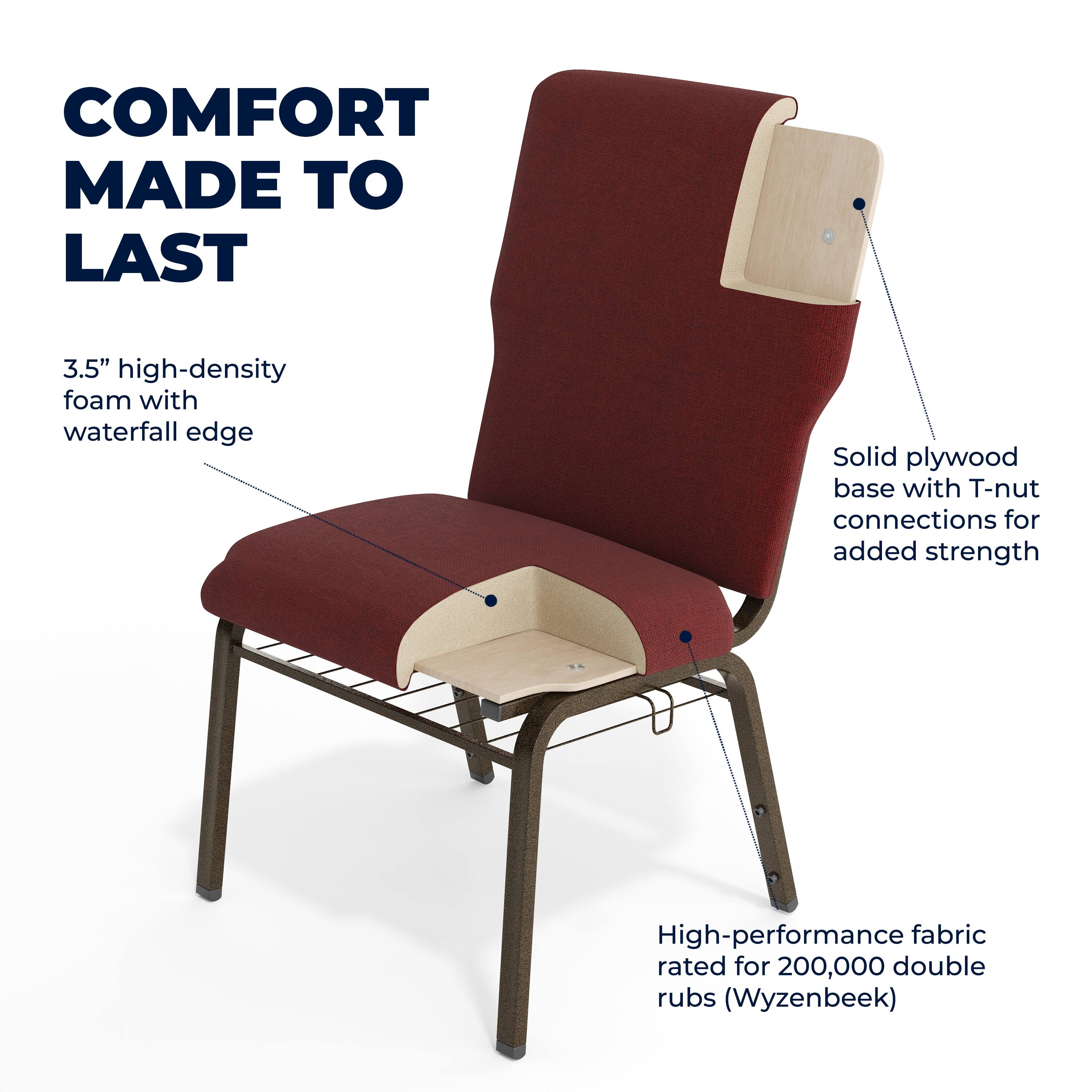 COMFORT MADE TO LAST

3.5" high-density foam with waterfall edge

Solid plywood base with T-nut connections for added strength

High-performance fabric rated for 200,000 double rubs (Wyzenbeek)