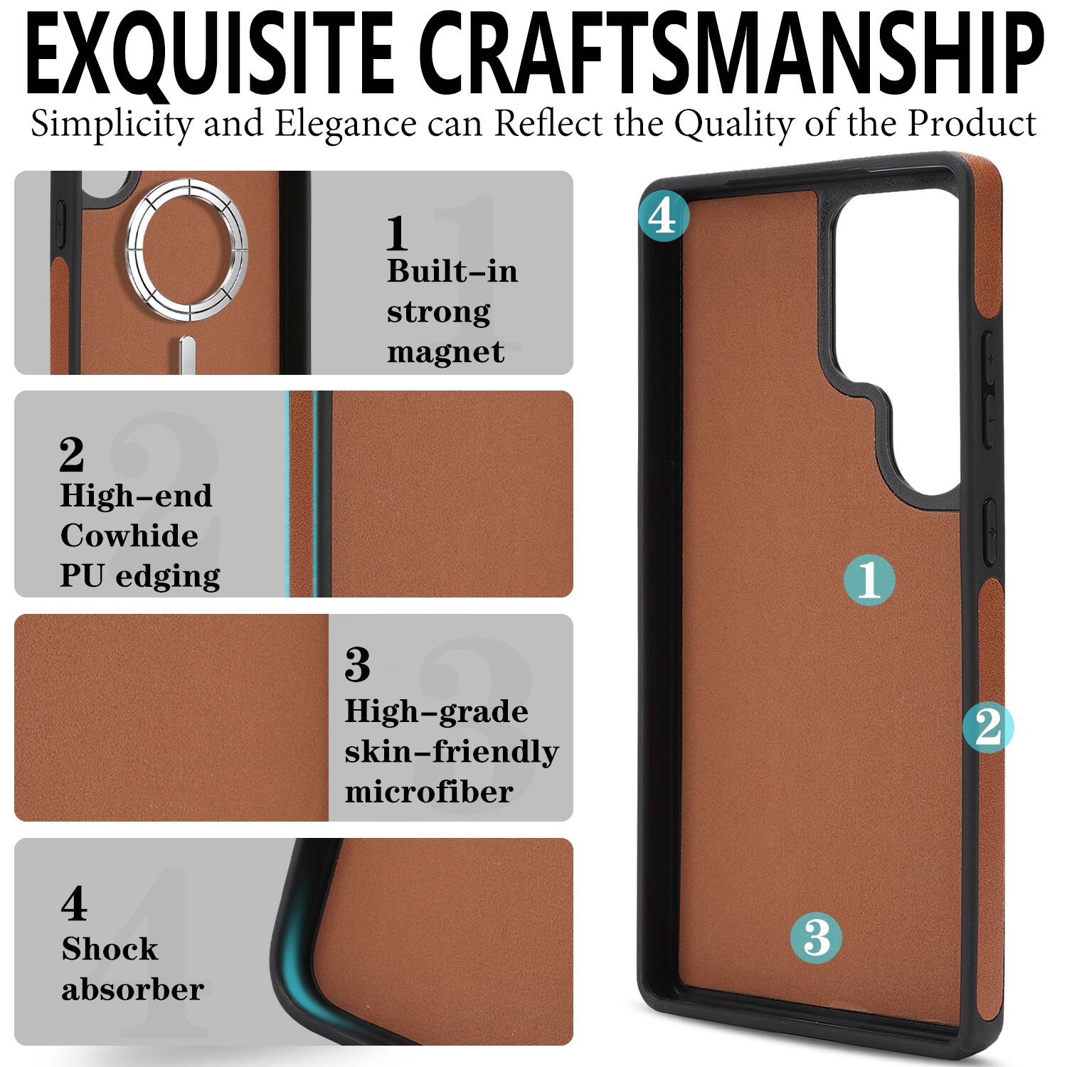 EXQUISITE CRAFTSMANSHIP  
Simplicity and Elegance can Reflect the Quality of the Product

1. Built-in strong magnet  
2. High-end Cowhide PU edging  
3. High-grade skin-friendly microfiber  
4. Shock absorber