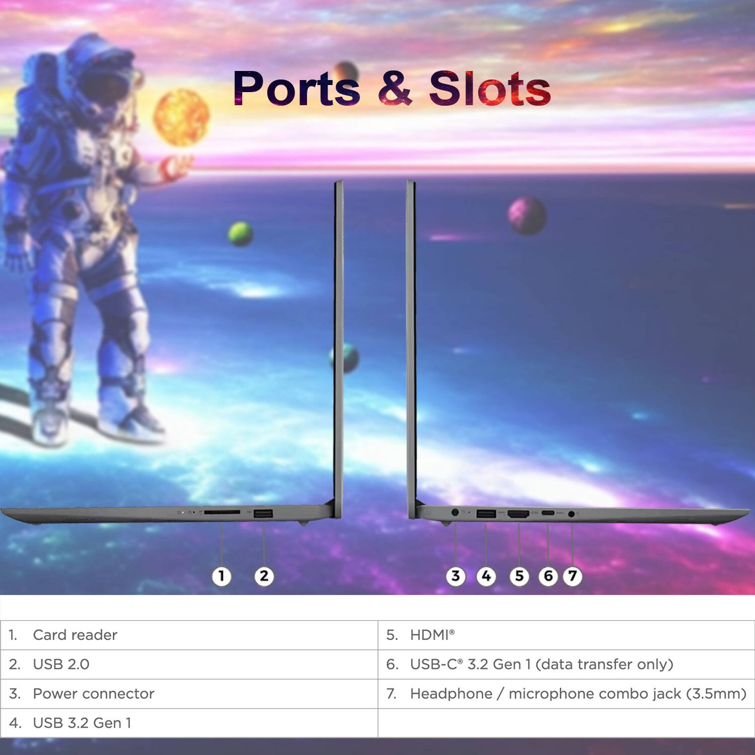 Ports & Slots

1. Card reader
2. USB 2.0
3. Power connector
4. USB 3.2 Gen 1
5. HDMI
6. USB-C* 3.2 Gen 1 (data transfer only)
7. Headphone / microphone combo jack (3.5mm)