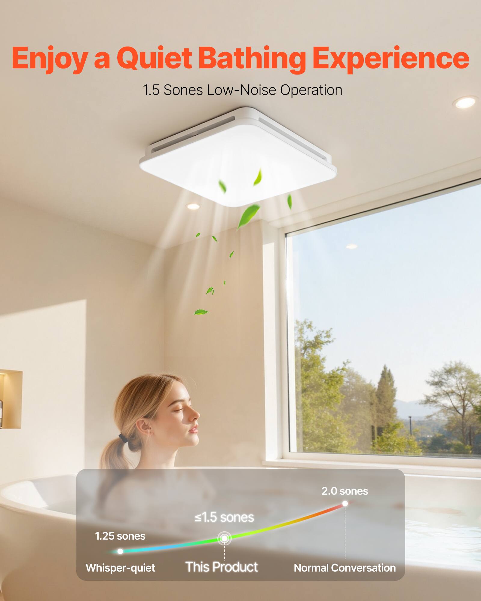 Enjoy a Quiet Bathing Experience

1.5 Sones Low-Noise Operation

1.25 sones
1.5 sones
2.0 sones

Whisper-quiet
This Product
Normal Conversation