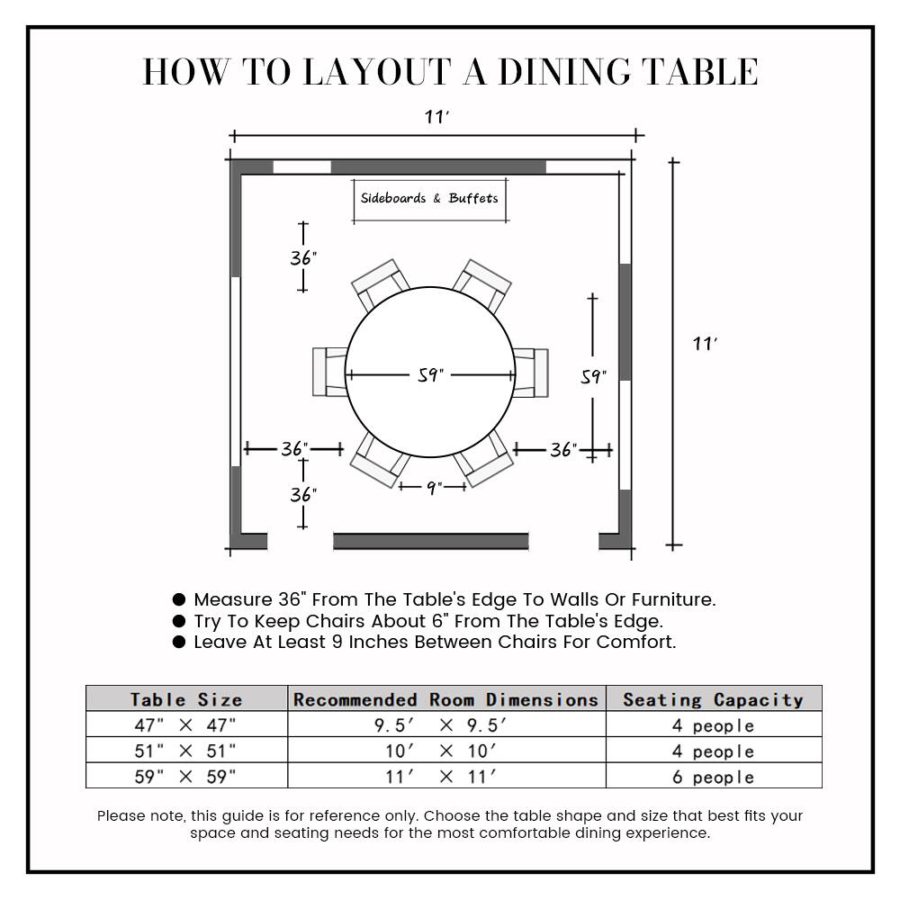 HOW TO LAYOUT A DINING TABLE

11' T 36 I Sideboards & Buffets 11 59" 59 36 36 36 9' Measure 36" From The Table's Edge To Walls Or Furniture. Try To Keep Chairs About 6" From The Table's Edge. Leave At Least 9 Inches Between Chairs For Comfort. Table Size 47" X 47" 51- x 51" 59" x 59" Recommended Room Dimensions Seating Capacity 9.5' X 9.5' 4 people 10' X 10' 4 people 11' x 11' 6 people

Please note, this guide is for reference only. Choose the table shape and size that best fits your space and seating needs for the most comfortable dining experience.
