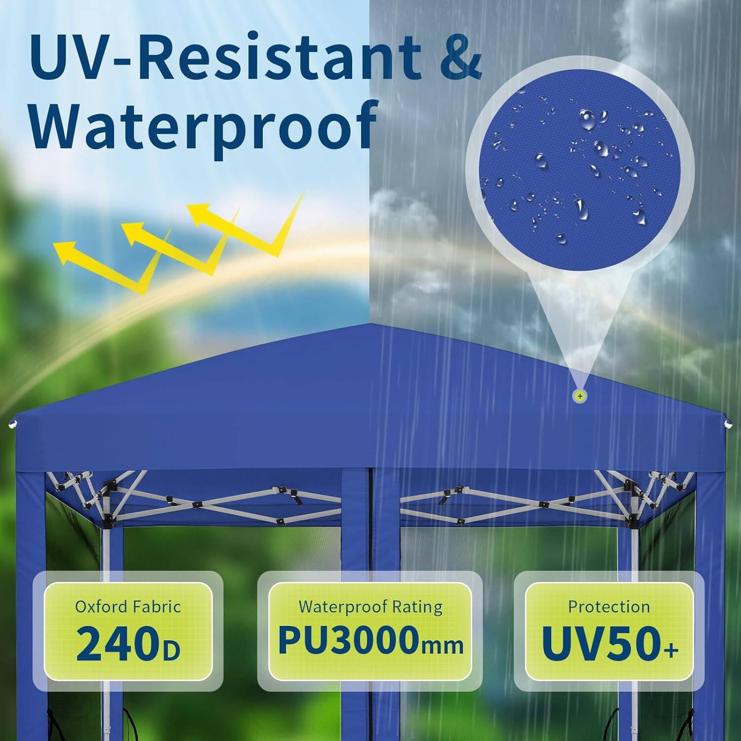 UV-Resistant & Waterproof  
Oxford Fabric 240D  
Waterproof Rating PU3000mm  
Protection UV50+