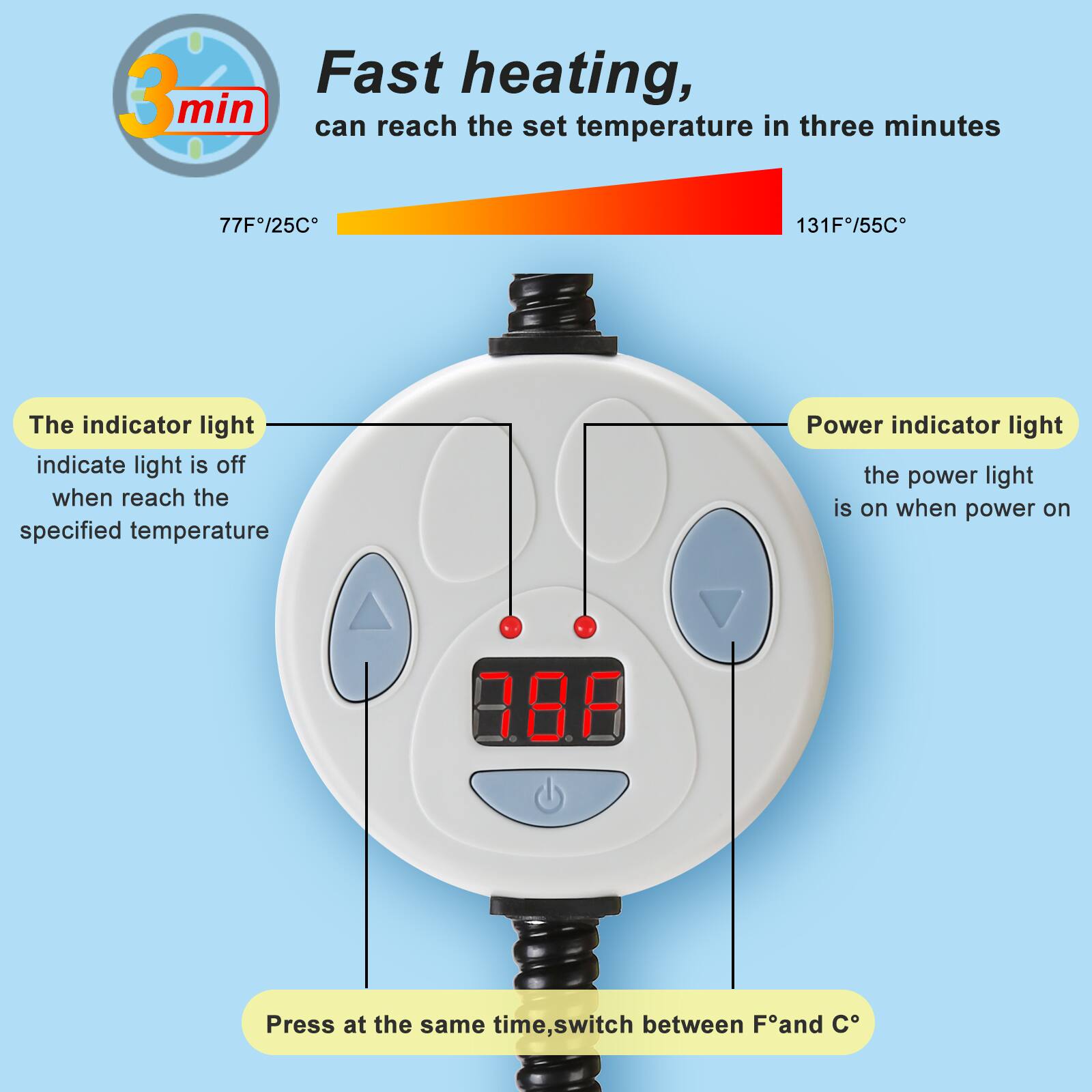 Fast heating, can reach the set temperature in three minutes

77°F/25°C  
131°F/55°C

The indicator light  
indicate light is off when reach the specified temperature

Power indicator light  
the power light is on when power on

Press at the same time, switch between F° and C°