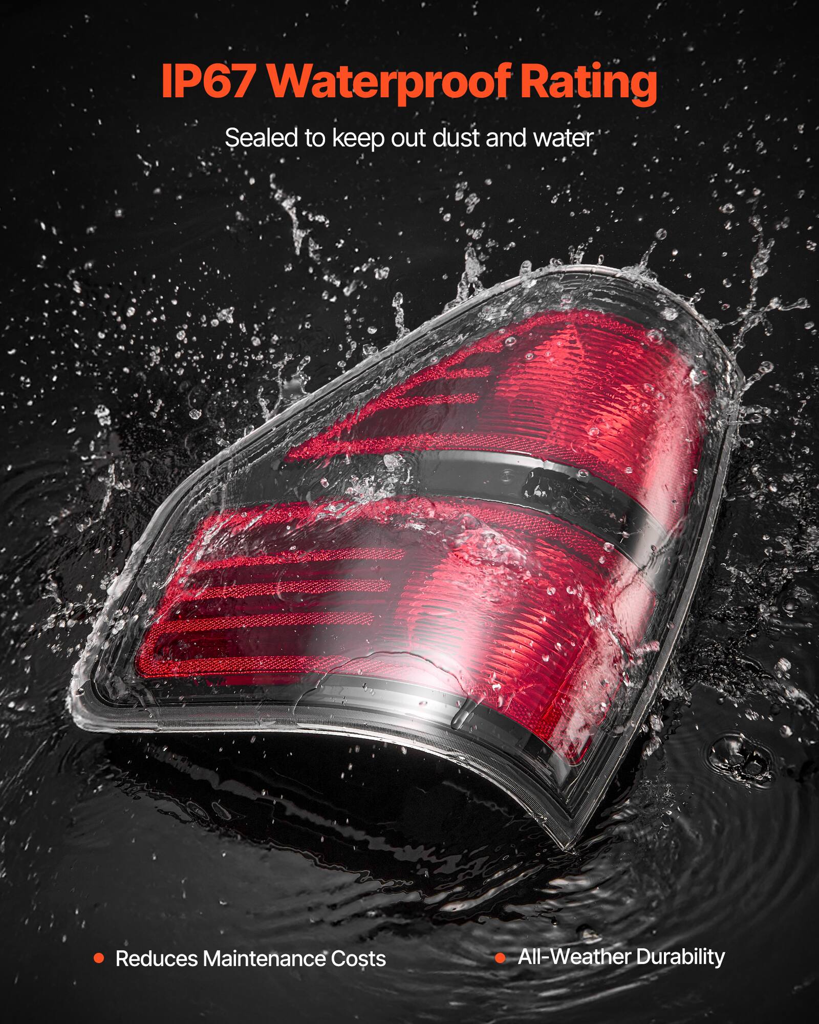 IP67 Waterproof Rating  
Sealed to keep out dust and water  

- Reduces Maintenance Costs  
- All-Weather Durability