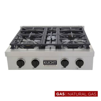 KUCHT Professional
GAS | NATURAL GAS