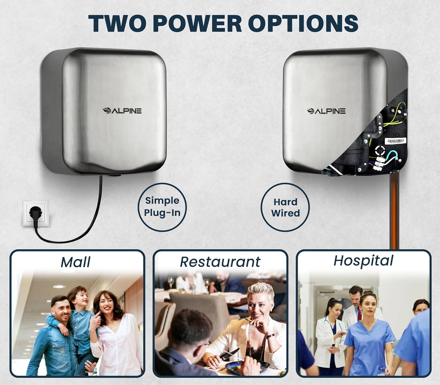 TWO POWER OPTIONS ALPINE ALPINE Simple Plug-In Hard Wired Mall Restaurant Hospital