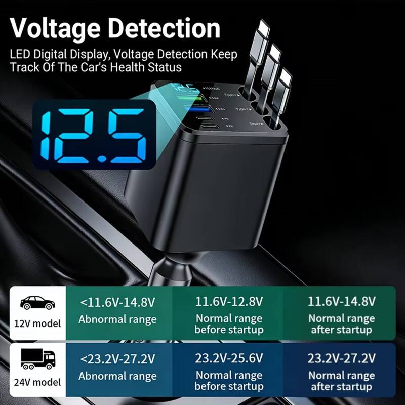 Voltage Detection LED Digital Display, Voltage Detection Keep Track Of The Car's Health Status

12V model:
- <11.6V-14.8V: Abnormal range
- 11.6V-12.8V: Normal range before startup
- 11.6V-14.8V: Normal range after startup

24V model:
- <23.2V-27.2V: Abnormal range
- 23.2V-25.6V: Normal range before startup
- 23.2V-27.2V: Normal range after startup