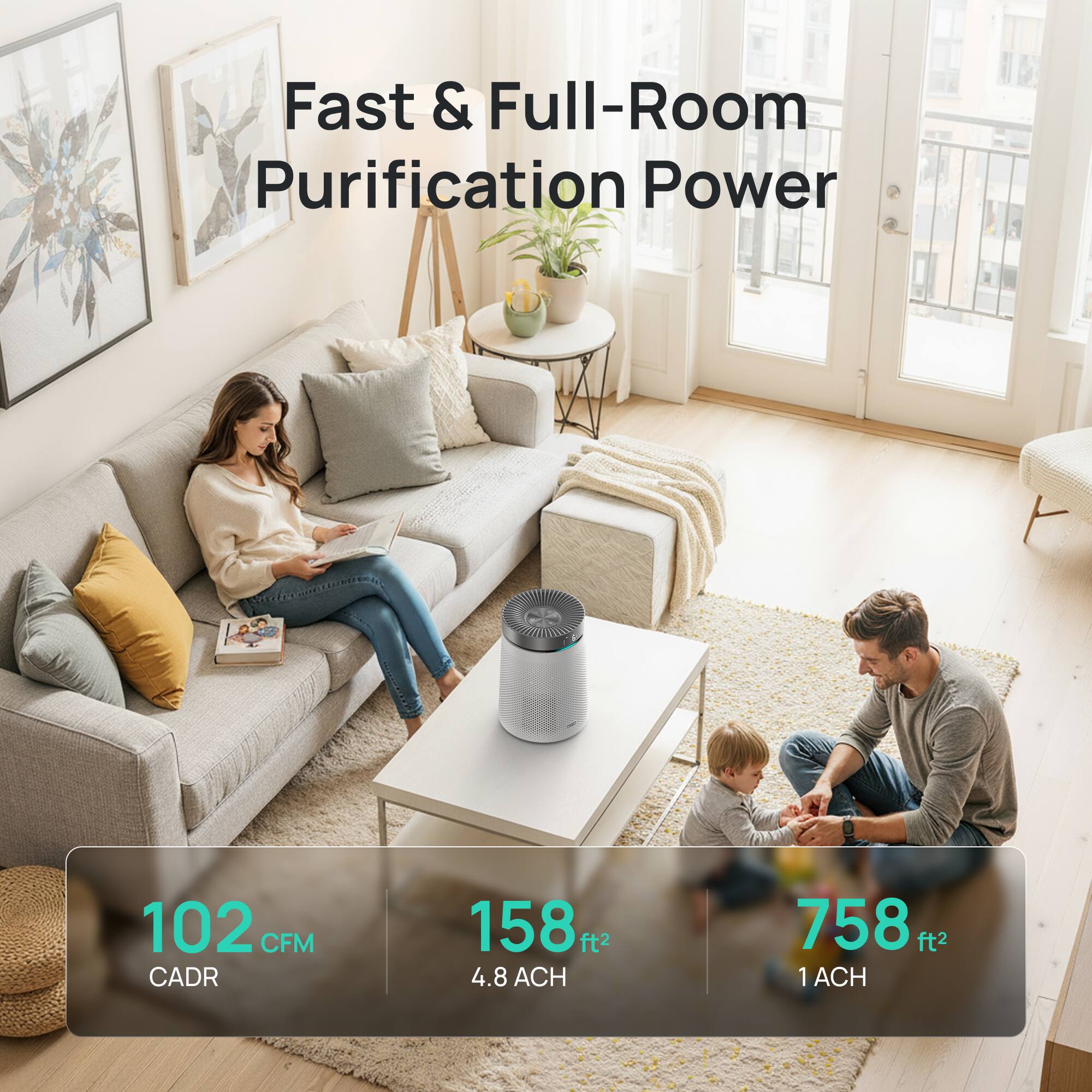 Fast & Full-Room Purification Power

102 CFM CADR  
158 ft² 4.8 ACH  
758 ft² 1 ACH