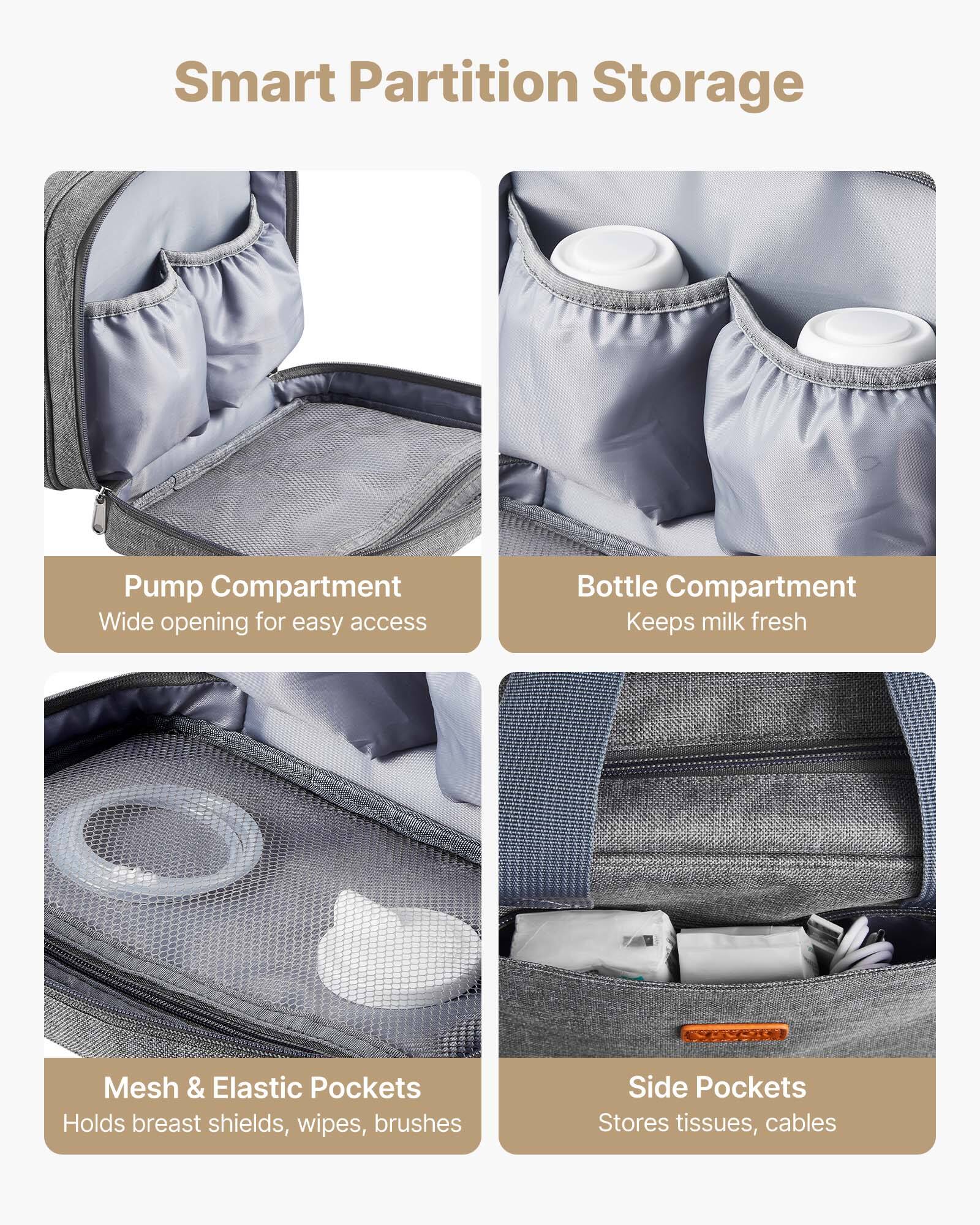 Smart Partition Storage

- Pump Compartment
  - Wide opening for easy access

- Bottle Compartment
  - Keeps milk fresh

- Mesh & Elastic Pockets
  - Holds breast shields, wipes, brushes

- Side Pockets
  - Stores tissues, cables