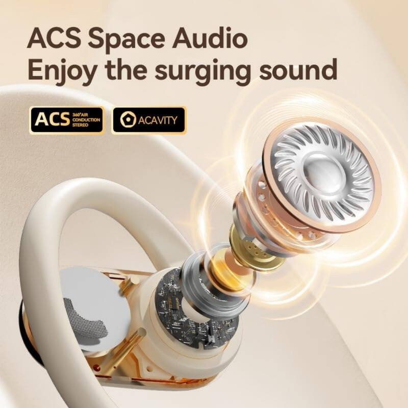 ACS Space Audio  
Enjoy the surging sound  

ACS 360° AIR STEREO CONDUCTION  
ACAVITY