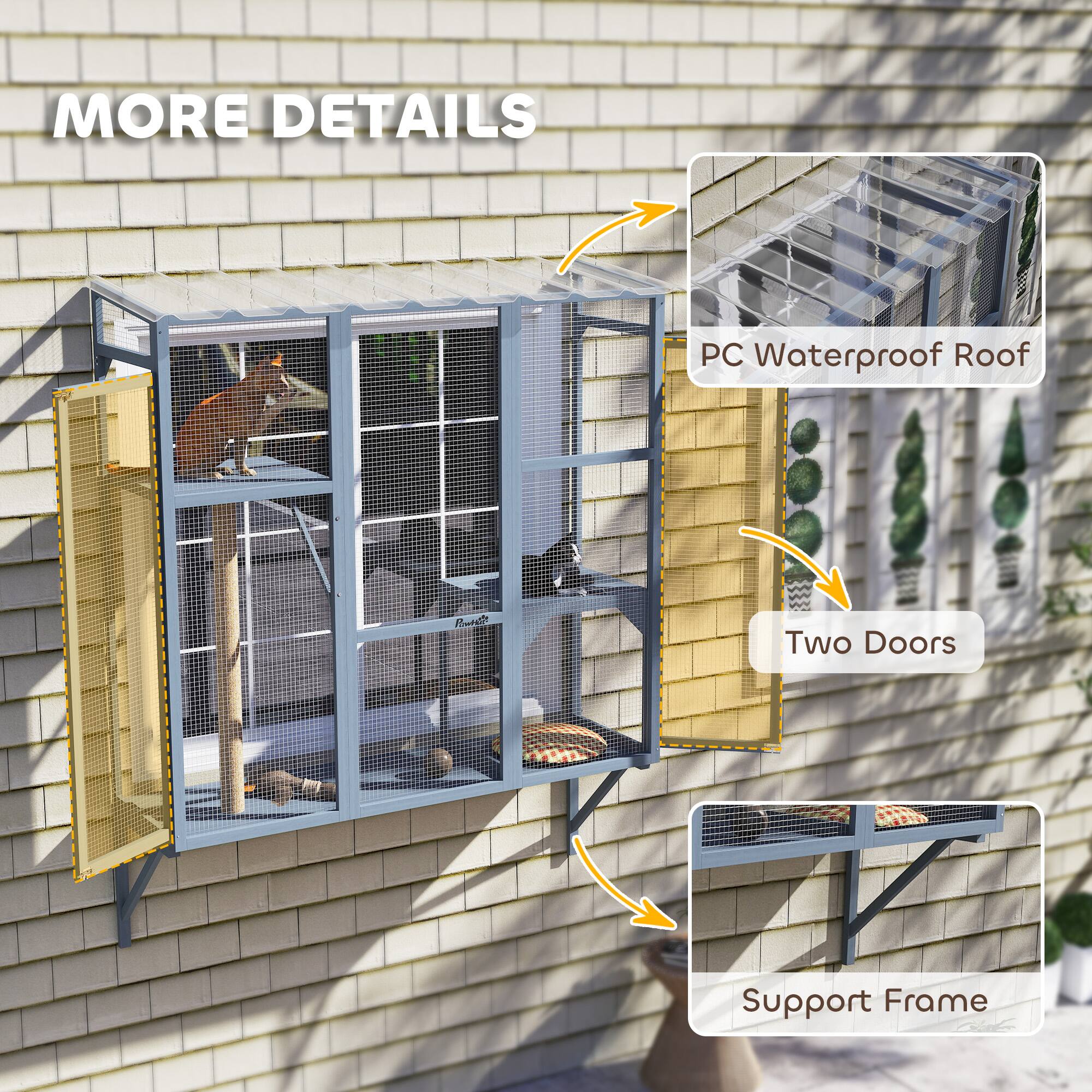 MORE DETAILS

- PC Waterproof Roof
- Two Doors
- Support Frame