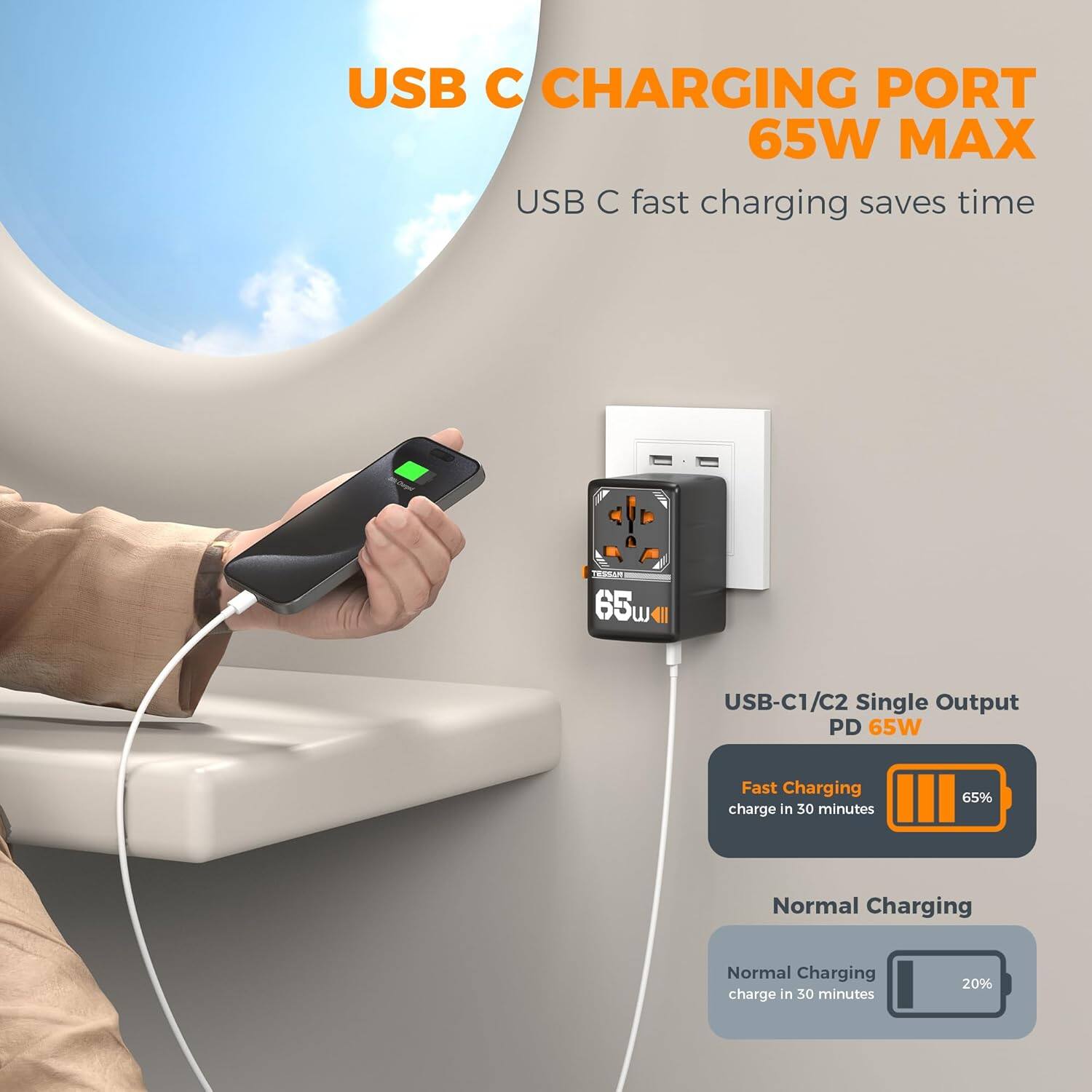 USB C CHARGING PORT  
65W MAX  

USB C fast charging saves time  

USB-C1/C2 Single Output PD 65W  

Fast Charging  
charge in 30 minutes  
65%  

Normal Charging  
charge in 30 minutes  
20%