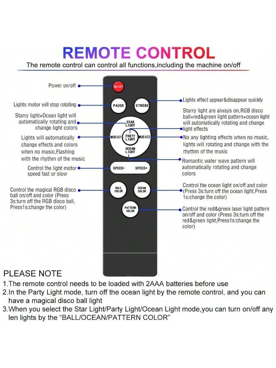 **REMOTE CONTROL**

The remote control can control all functions, including the machine on/off.

- **Power on/off**
- **Lights motor will stop rotating**
- **Starry light+Ocean light will automatically rotating and change light colors**
- **Lights will automatically change effects and colors when music. Flashing with the rhythm music**
- **Control light motor speed fast slow**
- **PAUSE MUSIC1**
- **SPEED-**
- **SPEED+**
- **Lights effect appear&disappear quickly**
- **Starry light always on. RGB disco ball+red&green light pattern+ocean light will automatically rotating and change light effects**
- **Romantic water wave pattern will automatically rotating and change colors**
- **Control magical RGB disco ball on/off and color (Press 3s: turn the RGB disco ball, Press 1s: change the color)**
- **PATTERN**
- **Control ocean light on/off and color (Press 3s: turn ocean light, Press 1s: change color)**
- **Control red&green laser light pattern on/off and color (Press 3s: turn off the red&green light, Press 1s: change the color)**

**PLEASE NOTE**

1